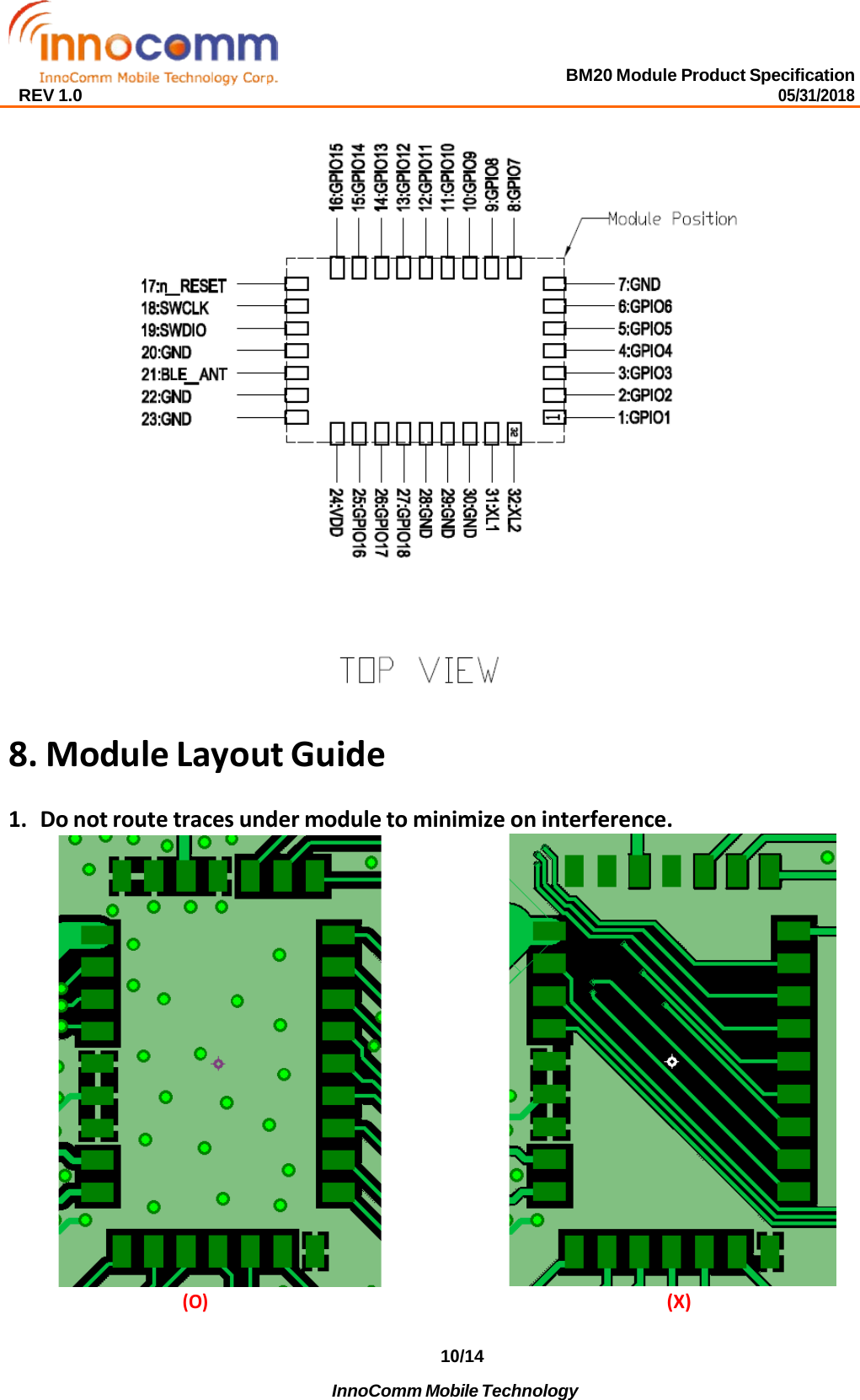 BM20 Module Product Specification 05/31/2018 REV 1.0 10/14    InnoComm Mobile Technology  8.Module Layout Guide1.Do not route traces under module to minimize on interference.(O) (X) 