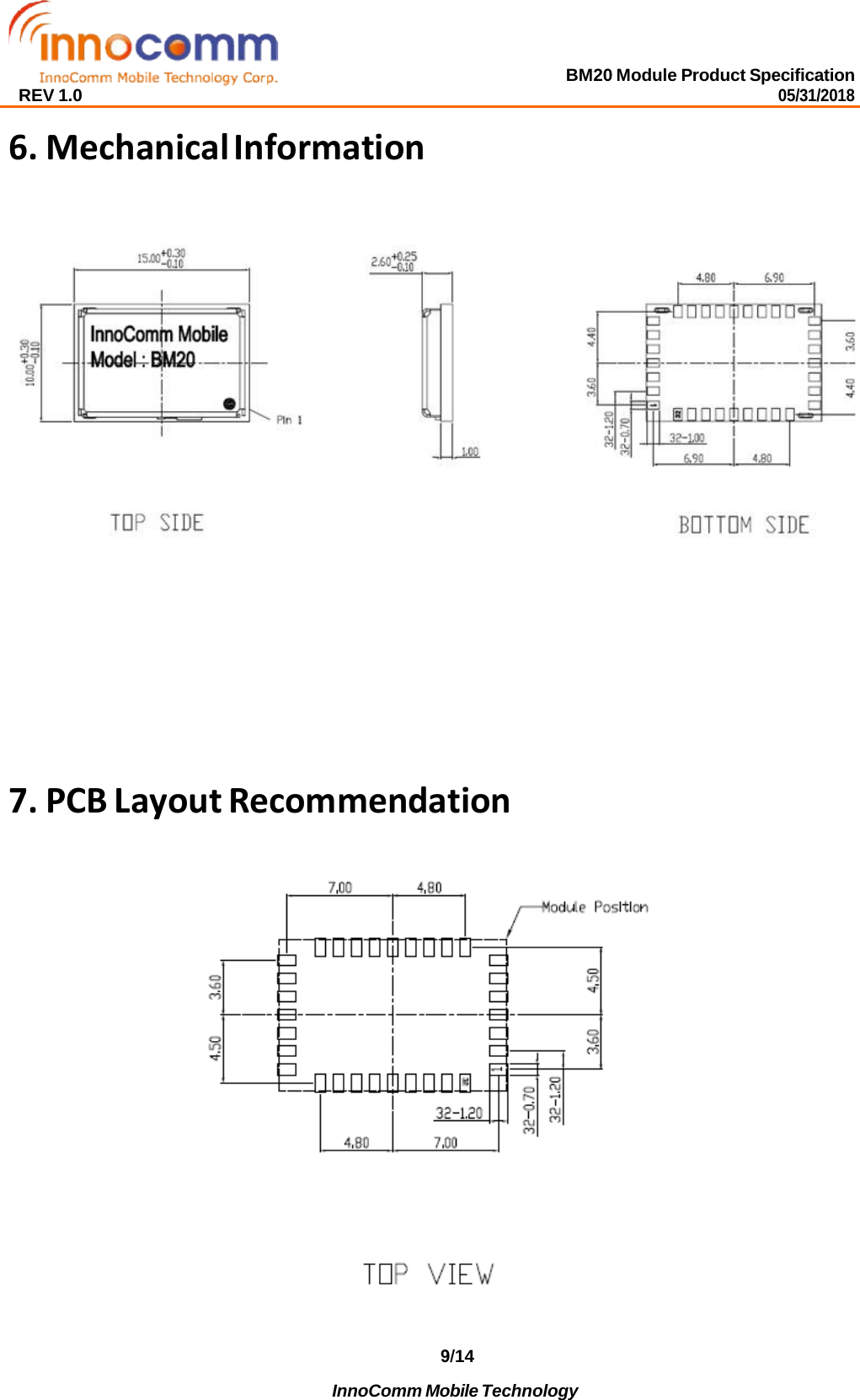 BM20 Module Product Specification 05/31/2018 REV 1.0 9/14    InnoComm Mobile Technology  6.Mechanical Information7.PCB Layout Recommendation