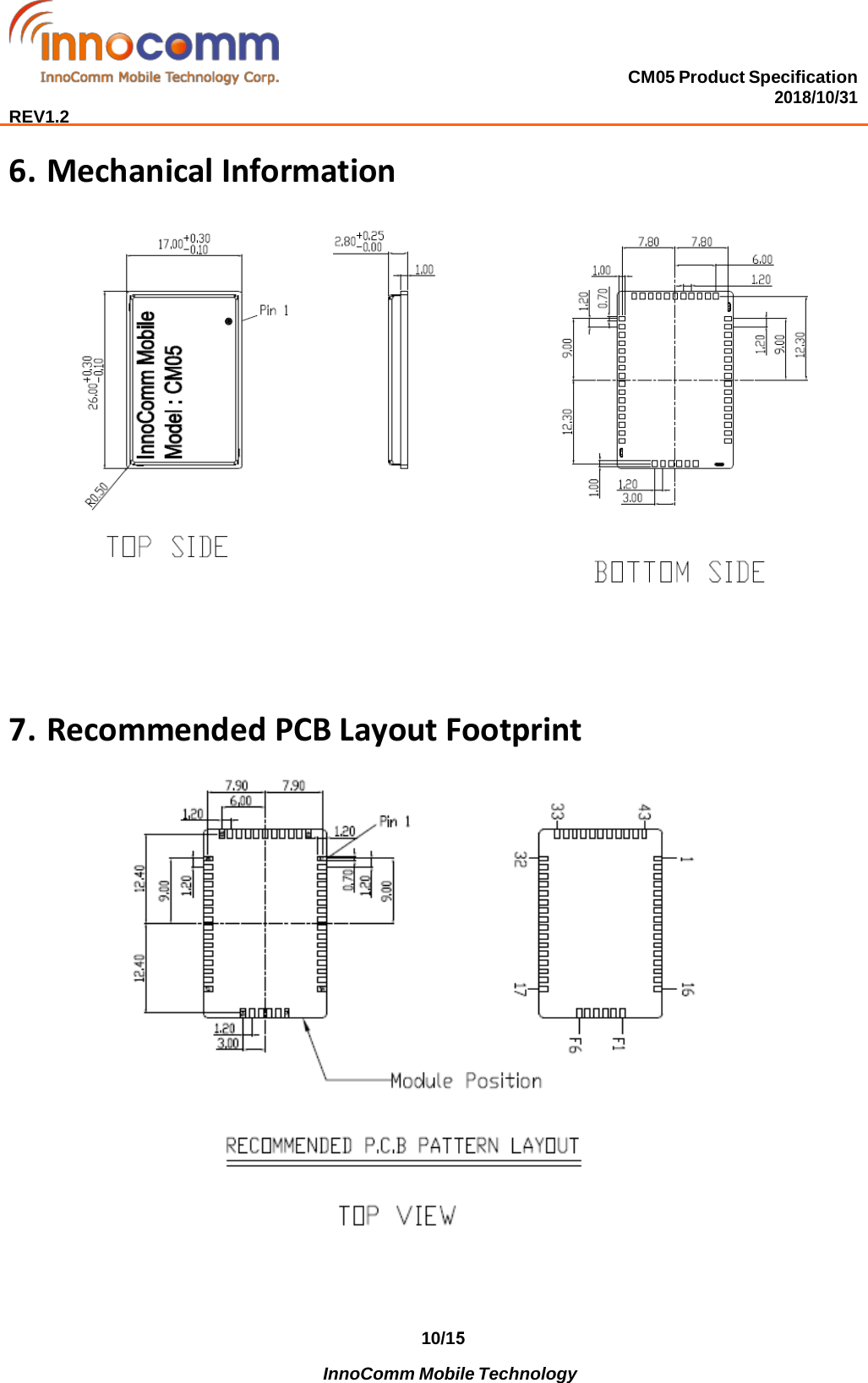 CM05 Product Specification 2018/10/31  REV1.2 10/15               InnoComm Mobile Technology  6. Mechanical Information7. Recommended PCB Layout Footprint