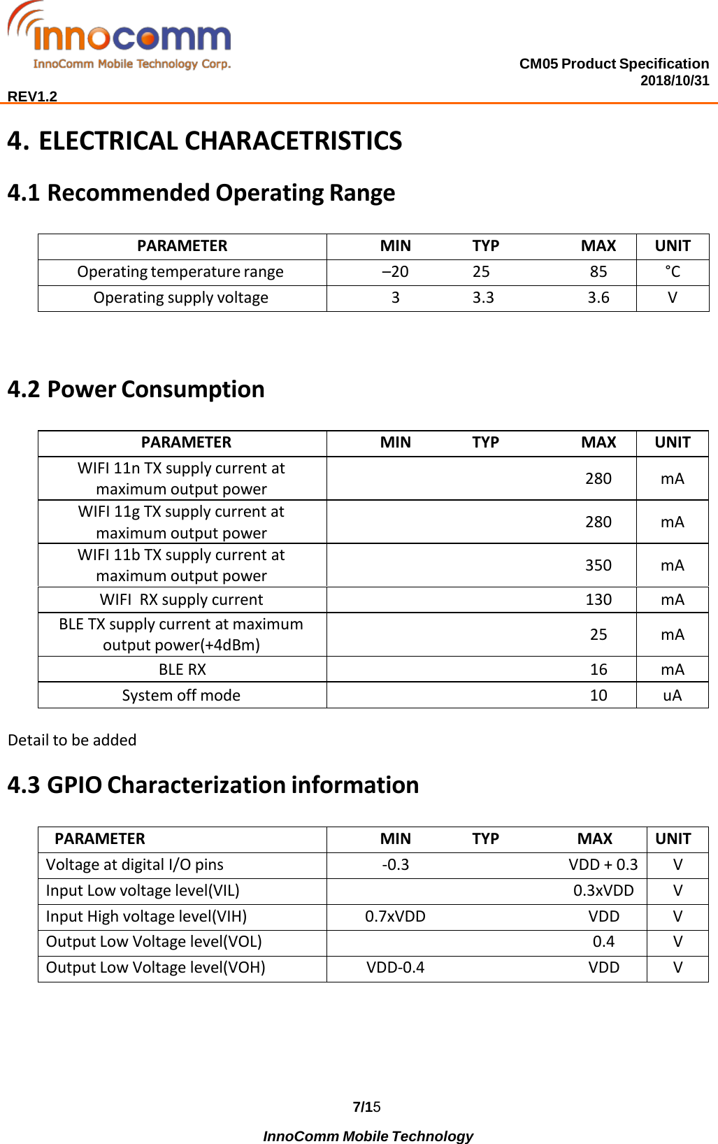 CM05 Product Specification 2018/10/31  REV1.2 7/15             InnoComm Mobile Technology  4. ELECTRICAL CHARACETRISTICS4.1 Recommended Operating Range PARAMETER MIN TYP MAX UNIT Operating temperature range  –20 25 85 °C Operating supply voltage  3  3.3 3.6  V 4.2 Power Consumption PARAMETER MIN TYP MAX UNIT WIFI 11n TX supply current at maximum output power 280 mA WIFI 11g TX supply current at maximum output power 280 mA WIFI 11b TX supply current at maximum output power 350 mA WIFI RX supply current 130 mA BLE TX supply current at maximum output power(+4dBm) 25 mA BLE RX 16 mA System off mode 10 uA Detail to be added 4.3 GPIO Characterization information PARAMETER MIN TYP MAX UNIT Voltage at digital I/O pins  -0.3 VDD + 0.3  V Input Low voltage level(VIL) 0.3xVDD  V Input High voltage level(VIH) 0.7xVDD VDD  V Output Low Voltage level(VOL) 0.4  V Output Low Voltage level(VOH) VDD-0.4 VDD  V 