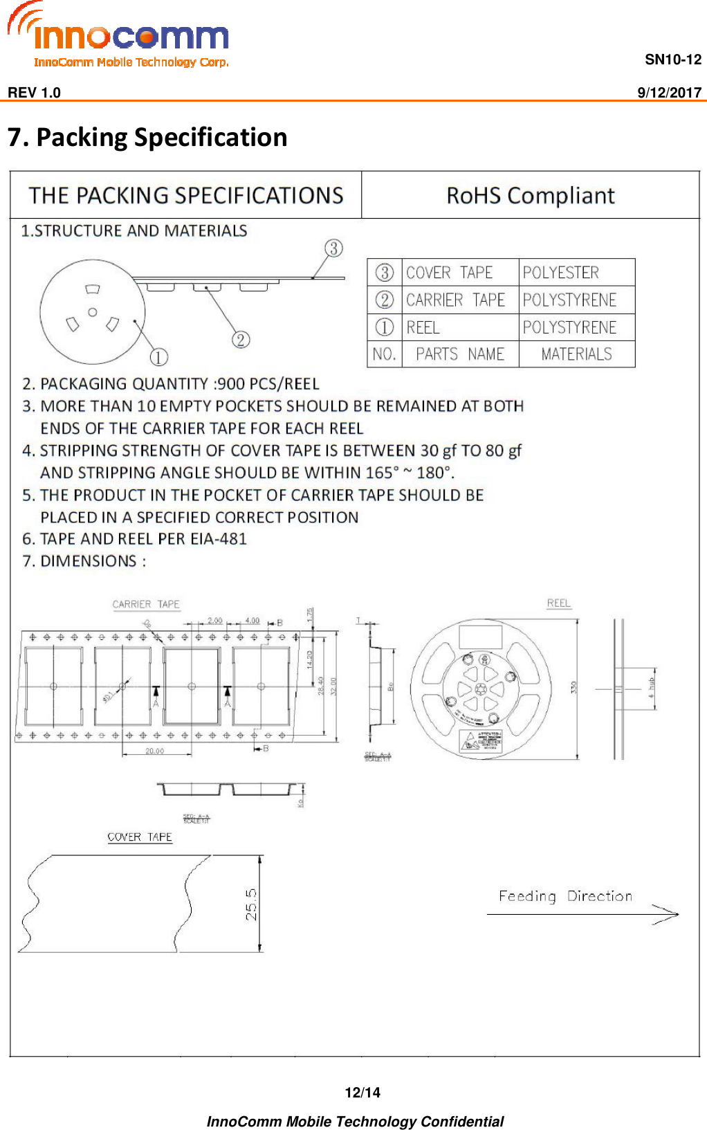                                     SN10-12                                                                                                                              REV 1.0                                                                                                                                                9/12/2017    InnoComm Mobile Technology Confidential 12/147. Packing Specification   