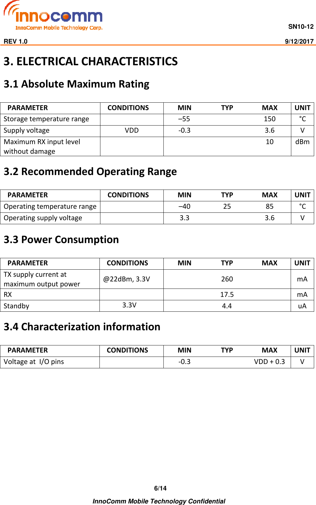                                     SN10-12                                                                                                                              REV 1.0                                                                                                                                                9/12/2017    InnoComm Mobile Technology Confidential 6/14 3. ELECTRICAL CHARACTERISTICS 3.1 Absolute Maximum Rating PARAMETER  CONDITIONS  MIN         TYP           MAX  UNIT Storage temperature range    –55                         150  °C Supply voltage  VDD  -0.3                        3.6  V Maximum RX input level without damage       10   dBm 3.2 Recommended Operating Range PARAMETER  CONDITIONS  MIN         TYP           MAX  UNIT Operating temperature range   –40              25                85  °C Operating supply voltage    3.3                        3.6  V 3.3 Power Consumption PARAMETER  CONDITIONS  MIN         TYP           MAX  UNIT TX supply current at maximum output power  @22dBm, 3.3V             260    mA RX   17.5    mA Standby  3.3V  4.4    uA 3.4 Characterization information PARAMETER  CONDITIONS  MIN         TYP           MAX  UNIT Voltage at  I/O pins    -0.3                            VDD + 0.3 V              