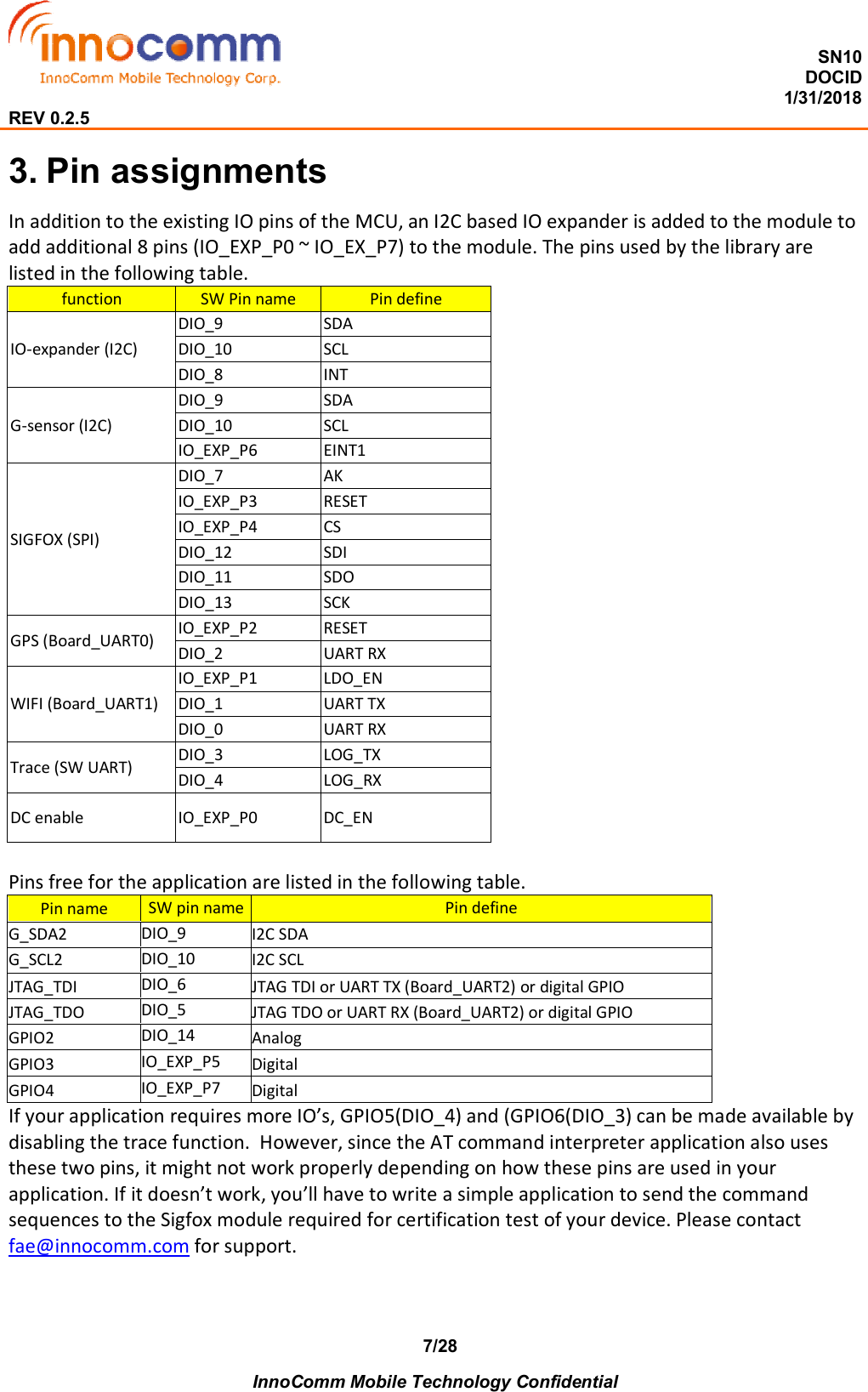  SN10 DOCID                                                                                                                                         1/31/2018 REV 0.2.5    InnoComm Mobile Technology Confidential 7/283. Pin assignments In addition to the existing IO pins of the MCU, an I2C based IO expander is added to the module to add additional 8 pins (IO_EXP_P0 ~ IO_EX_P7) to the module. The pins used by the library are listed in the following table.  function  SW Pin name  Pin define IO-expander (I2C) DIO_9  SDA DIO_10  SCL DIO_8  INT G-sensor (I2C) DIO_9  SDA DIO_10  SCL IO_EXP_P6  EINT1 SIGFOX (SPI) DIO_7  AK IO_EXP_P3  RESET IO_EXP_P4  CS DIO_12  SDI DIO_11  SDO DIO_13  SCK GPS (Board_UART0)  IO_EXP_P2  RESET DIO_2  UART RX WIFI (Board_UART1) IO_EXP_P1  LDO_EN DIO_1  UART TX DIO_0  UART RX Trace (SW UART)  DIO_3  LOG_TX DIO_4  LOG_RX DC enable  IO_EXP_P0  DC_EN  Pins free for the application are listed in the following table.  If your application requires more IO’s, GPIO5(DIO_4) and (GPIO6(DIO_3) can be made available by disabling the trace function.  However, since the AT command interpreter application also uses these two pins, it might not work properly depending on how these pins are used in your application. If it doesn’t work, you’ll have to write a simple application to send the command sequences to the Sigfox module required for certification test of your device. Please contact fae@innocomm.com for support.   Pin name SW pin name Pin define G_SDA2 DIO_9 I2C SDA G_SCL2 DIO_10 I2C SCL JTAG_TDI DIO_6 JTAG TDI or UART TX (Board_UART2) or digital GPIO JTAG_TDO DIO_5 JTAG TDO or UART RX (Board_UART2) or digital GPIO GPIO2 DIO_14 Analog GPIO3 IO_EXP_P5 Digital GPIO4 IO_EXP_P7 Digital 