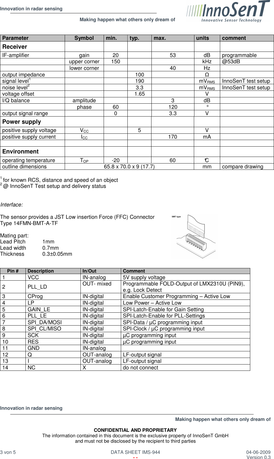  Innovation in radar sensing                                                              Making happen what others only dream of  Innovation in radar sensing   Making happen what others only dream of  CONFIDENTIAL AND PROPRIETARY The information contained in this document is the exclusive property of InnoSenT GmbH and must not be disclosed by the recipient to third parties  3 von 5   DATA SHEET IMS-944  04-06-2009   - -  Version 0.3   Parameter Symbol min. typ. max. units comment Receiver             IF-amplifier  gain  20    53  dB  programmable  upper corner  150      kHz  @53dB  lower corner      40  Hz   output impedance      100    Ω   signal level1     190    mVRMS  InnoSenT test setup noise level2     3.3    mVRMS  InnoSenT test setup voltage offset      1.65    V   I/Q balance  amplitude      3  dB     phase  60    120  °   output signal range    0    3.3  V   Power supply             positive supply voltage  VCC    5    V   positive supply current  ICC      170  mA                Environment             operating temperature   TOP  -20    60  °C   outline dimensions  65.8 x 70.0 x 9 (17.7)  mm  compare drawing  1 for known RCS, distance and speed of an object 2 @ InnoSenT Test setup and delivery status   Interface:  The sensor provides a JST Low insertion Force (FFC) Connector Type 14FMN-BMT-A-TF  Mating part: Lead Pitch  1mm Lead width  0.7mm Thickness  0.3±0.05mm   Pin # Description In/Out Comment 1  VCC  IN-analog  5V supply voltage 2  PLL_LD  OUT- mixed  Programmable FOLD-Output of LMX2310U (PIN9), e.g. Lock Detect 3  CProg  IN-digital  Enable Customer Programming – Active Low 4  LP  IN-digital  Low Power – Active Low 5  GAIN_LE  IN-digital  SPI-Latch-Enable for Gain Setting 6  PLL_LE  IN-digital  SPI-Latch-Enable for PLL-Settings 7  SPI_DA/MOSI  IN-digital  SPI-Data / µC programming input 8  SPI_CL/MISO  IN-digital  SPI-Clock / µC programming input 9  SCK  IN-digital  µC programming input 10  RES  IN-digital  µC programming input 11  GND  IN-analog   12  Q  OUT-analog  LF-output signal 13  I  OUT-analog  LF-output signal 14  NC X  do not connect        