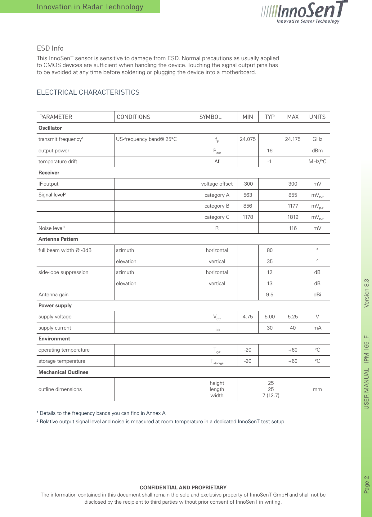 Innovation in Radar TechnologyCONFIDENTIAL AND PROPRIETARYThe information contained in this document shall remain the sole and exclusive property of InnoSenT GmbH and shall not be disclosed by the recipient to third parties without prior consent of InnoSenT in writing.Page 2       USER MANUAL   IPM-165_F    Version 8.3      PARAMETER CONDITIONS SYMBOL MIN TYP MAX UNITSOscillatortransmit frequency1US-frequency band@ 25°C fF24.075 24.175 GHzoutput power Pout 16 dBmtemperature drift Δf -1 MHz/°CReceiverIF-output voltage offset -300 300 mVSignal level2category A 563 855 mVP-Pcategory B 856 117 7 mVP-Pcategory C 117 8 1819 mVP-PNoise level2R116 mVAntenna Patternfull beam width @ -3dB azimuth horizontal 80 °elevation vertical 35 °side-lobe suppression azimuth horizontal 12 dBelevation vertical 13 dBAntenna gain 9.5 dBiPower supplysupply voltage VCC 4.75 5.00 5.25 Vsupply current ICC 30 40 mAEnvironmentoperating temperature TOP -20 +60 °Cstorage temperature Tstorage -20 +60 °CMechanical Outlinesoutline dimensionsheightlengthwidth25257 (12.7)mm1 Details to the frequency bands you can ﬁnd in Annex A2 Relative output signal level and noise is measured at room temperature in a dedicated InnoSenT test setupELECTRICAL CHARACTERISTICSESD InfoThis InnoSenT sensor is sensitive to damage from ESD. Normal precautions as usually applied      to CMOS devices are sufﬁcient when handling the device. Touching the signal output pins has      to be avoided at any time before soldering or plugging the device into a motherboard.