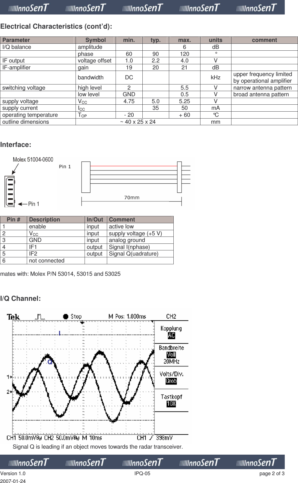   Version 1.0  IPQ-05  page 2 of 3 2007-01-24 Electrical Characteristics (cont’d):  Parameter  Symbol  min.  typ.  max.  units  comment I/Q balance  amplitude      6  dB     phase  60  90  120  °   IF output   voltage offset  1.0  2.2  4.0  V   IF-amplifier  gain   19  20  21  dB     bandwidth  DC      kHz  upper frequency limited by operational amplifier switching voltage  high level  2    5.5  V  narrow antenna pattern   low level  GND    0.5  V  broad antenna pattern supply voltage  VCC  4.75  5.0  5.25  V   supply current  ICC    35  50  mA   operating temperature   TOP  - 20    + 60  °C   outline dimensions  ~ 40 x 25 x 24  mm     Interface:      Pin #  Description  In/Out  Comment 1  enable  input  active low 2  VCC  input  supply voltage (+5 V) 3  GND  input  analog ground 4  IF1  output  Signal I(nphase) 5  IF2  output  Signal Q(uadrature) 6  not connected     mates with: Molex P/N 53014, 53015 and 53025    I/Q Channel:           Signal Q is leading if an object moves towards the radar transceiver.  I Q 