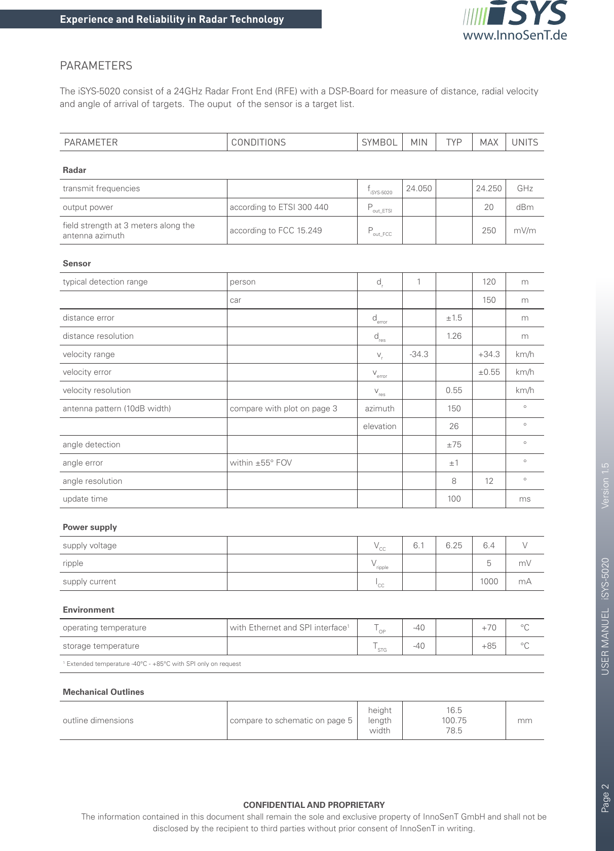 Page 2       USER MANUEL   iSYS-5020    Version 1.5CONFIDENTIAL AND PROPRIETARYThe information contained in this document shall remain the sole and exclusive property of InnoSenT GmbH and shall not be disclosed by the recipient to third parties without prior consent of InnoSenT in writing.Experience and Reliability in Radar Technologywww.InnoSenT.dePARAMETER CONDITIONS SYMBOL MIN TYP MAX UNITSRadartransmit frequencies fiSYS-5020 24.050 24.250 GHzoutput power according to ETSI 300 440 Pout_ETSI 20 dBmﬁeld strength at 3 meters along theantenna azimuth according to FCC 15.249 Pout_FCC 250 mV/mSensortypical detection range  person dr1120 mcar 150 mdistance error derror ±1.5 mdistance resolution dres 1.26 mvelocity range vr-34.3 +34.3 km/hvelocity error verror ±0.55 km/hvelocity resolution vres 0.55 km/hantenna pattern (10dB width) compare with plot on page 3 azimuth 150 °elevation 26 °angle detection ±75 °angle error within ±55° FOV ±1 °angle resolution 8 12 °update time 100 msPower supplysupply voltage VCC 6.1 6.25 6.4 Vripple Vripple 5 mVsupply current ICC 1000 mAEnvironmentoperating temperature with Ethernet and SPI interface1TOP -40 +70 °Cstorage temperature TSTG -40 +85 °C1 Extended temperature -40°C - +85°C with SPI only on requestMechanical Outlinesoutline dimensions compare to schematic on page 5heightlengthwidth16.5100.7578.5mmPARAMETERSThe iSYS-5020 consist of a 24GHz Radar Front End (RFE) with a DSP-Board for measure of distance, radial velocity and angle of arrival of targets.  The ouput  of the sensor is a target list.