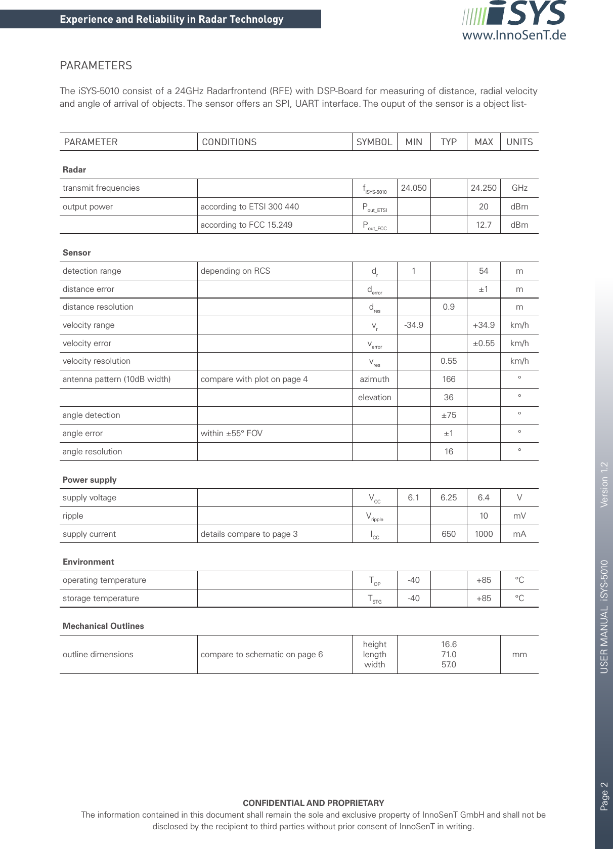 Page 2       USER MANUAL  iSYS-5010    Version 1.2    CONFIDENTIAL AND PROPRIETARYThe information contained in this document shall remain the sole and exclusive property of InnoSenT GmbH and shall not be disclosed by the recipient to third parties without prior consent of InnoSenT in writing.Experience and Reliability in Radar Technologywww.InnoSenT.dePARAMETER CONDITIONS SYMBOL MIN TYP MAX UNITSRadartransmit frequencies fiSYS-5010 24.050 24.250 GHzoutput power according to ETSI 300 440 Pout_ETSI 20 dBmaccording to FCC 15.249 Pout_FCC 12.7 dBmSensordetection range  depending on RCS dr1 54 mdistance error derror ±1 mdistance resolution dres 0.9 mvelocity range vr-34.9 +34.9 km/hvelocity error verror ±0.55 km/hvelocity resolution vres 0.55 km/hantenna pattern (10dB width) compare with plot on page 4 azimuth 166 °elevation 36 °angle detection ±75 °angle error within ±55° FOV ±1 °angle resolution 16 °Power supplysupply voltage VCC 6.1 6.25 6.4 Vripple Vripple 10 mVsupply current details compare to page 3 ICC 650 1000 mAEnvironmentoperating temperature TOP -40 +85 °Cstorage temperature TSTG -40 +85 °CMechanical Outlinesoutline dimensions compare to schematic on page 6heightlengthwidth16.671.057.0mmPARAMETERSThe iSYS-5010 consist of a 24GHz Radarfrontend (RFE) with DSP-Board for measuring of distance, radial velocity and angle of arrival of objects. The sensor offers an SPI, UART interface. The ouput of the sensor is a object list-