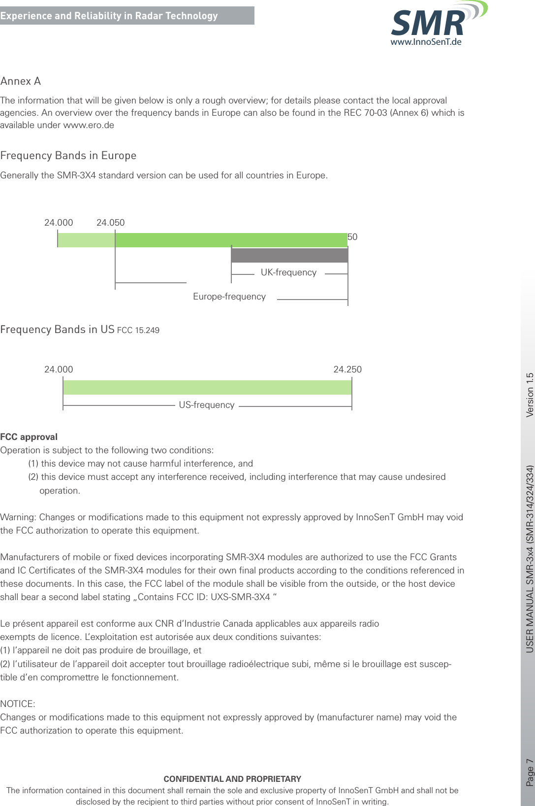 Page 7  USER MANUAL SMR-3x4 (SMR-314/324/334)  Version 1.5 CONFIDENTIAL AND PROPRIETARYThe information contained in this document shall remain the sole and exclusive property of InnoSenT GmbH and shall not be disclosed by the recipient to third parties without prior consent of InnoSenT in writing.Experience and Reliability in Radar Technologywww.InnoSenT.deSMRAnnex AThe information that will be given below is only a rough overview; for details please contact the local approval agencies. An overview over the frequency bands in Europe can also be found in the REC 70-03 (Annex 6) which is available under www.ero.deFrequency Bands in EuropeFrequency Bands in US FCC 15.249Generally the SMR-3X4 standard version can be used for all countries in Europe. FCC approvalOperation is subject to the following two conditions:           (1) this device may not cause harmful interference, and           (2) this device must accept any interference received, including interference that may cause undesired  operation.Warning: Changes or modiﬁ cations made to this equipment not expressly approved by InnoSenT GmbH may void the FCC authorization to operate this equipment.Manufacturers of mobile or ﬁ xed devices incorporating SMR-3X4 modules are authorized to use the FCC Grants and IC Certiﬁ cates of the SMR-3X4 modules for their own ﬁ nal products according to the conditions referenced in these documents. In this case, the FCC label of the module shall be visible from the outside, or the host device shall bear a second label stating „Contains FCC ID: UXS-SMR-3X4 “ and „Contains IC ID: 6902A-SMR3X4.Le présent appareil est conforme aux CNR d’Industrie Canada applicables aux appareils radioexempts de licence. L’exploitation est autorisée aux deux conditions suivantes:(1) l’appareil ne doit pas produire de brouillage, et (2) l’utilisateur de l’appareil doit accepter tout brouillage radioélectrique subi, même si le brouillage est suscep-tible d’en compromettre le fonctionnement.NOTICE:Changes or modiﬁ cations made to this equipment not expressly approved by (manufacturer name) may void the FCC authorization to operate this equipment.24.000 24.250US-frequency24.000 24.05024.150 24.250UK-frequencyEurope-frequency