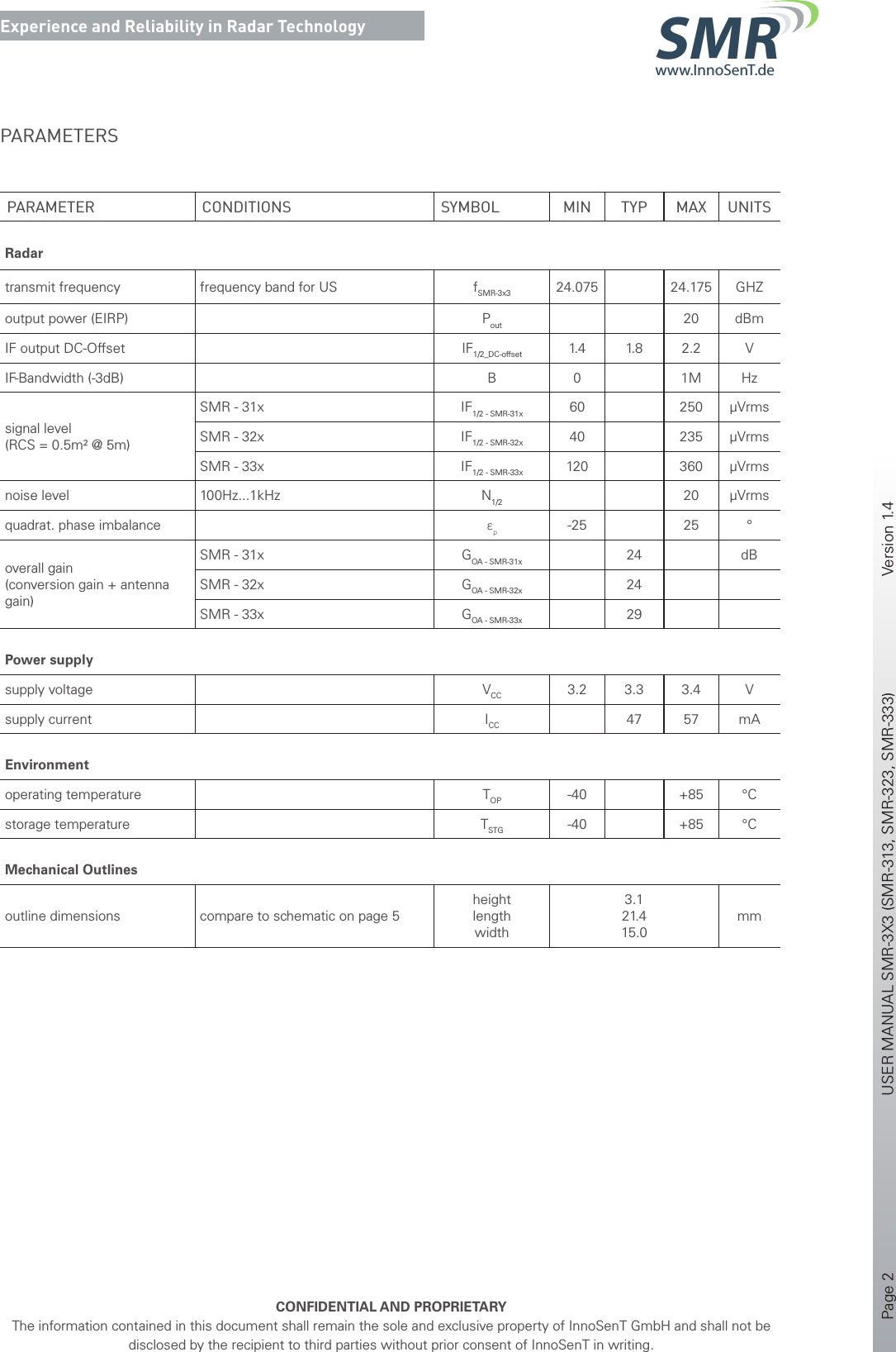 Page 2       USER MANUAL SMR-3X3 (SMR-313, SMR-323, SMR-333)    Version 1.4    CONFIDENTIAL AND PROPRIETARYThe information contained in this document shall remain the sole and exclusive property of InnoSenT GmbH and shall not be disclosed by the recipient to third parties without prior consent of InnoSenT in writing.Experience and Reliability in Radar Technologywww.InnoSenT.deSMRPARAMETER CONDITIONS SYMBOL MIN TYP MAX UNITSRadartransmit frequency frequency band for US fSMR-3x3 24.075 24.175 GHZoutput power (EIRP) Pout 20 dBmIF output DC-Offset IF1/2_DC-offset 1. 4 1. 8 2.2 VIF-Bandwidth (-3dB) B 0 1M Hzsignal level (RCS = 0.5m² @ 5m)SMR - 31x IF1/2 - SMR-31x 60 250 µVrmsSMR - 32x IF1/2 - SMR-32x 40 235 µVrmsSMR - 33x IF1/2 - SMR-33x 120 360 µVrmsnoise level  100Hz...1kHz N1/2 20 µVrmsquadrat. phase imbalance εp-25 25 °overall gain(conversion gain + antenna gain)SMR - 31x GOA - SMR-31x 24 dBSMR - 32x GOA - SMR-32x 24SMR - 33x GOA - SMR-33x 29Power supplysupply voltage VCC 3.2 3.3 3.4 Vsupply current ICC 47 57 mAEnvironmentoperating temperature TOP -40 +85 °Cstorage temperature TSTG -40 +85 °CMechanical Outlinesoutline dimensions compare to schematic on page 5heightlengthwidth3.121.415.0mmPARAMETERS