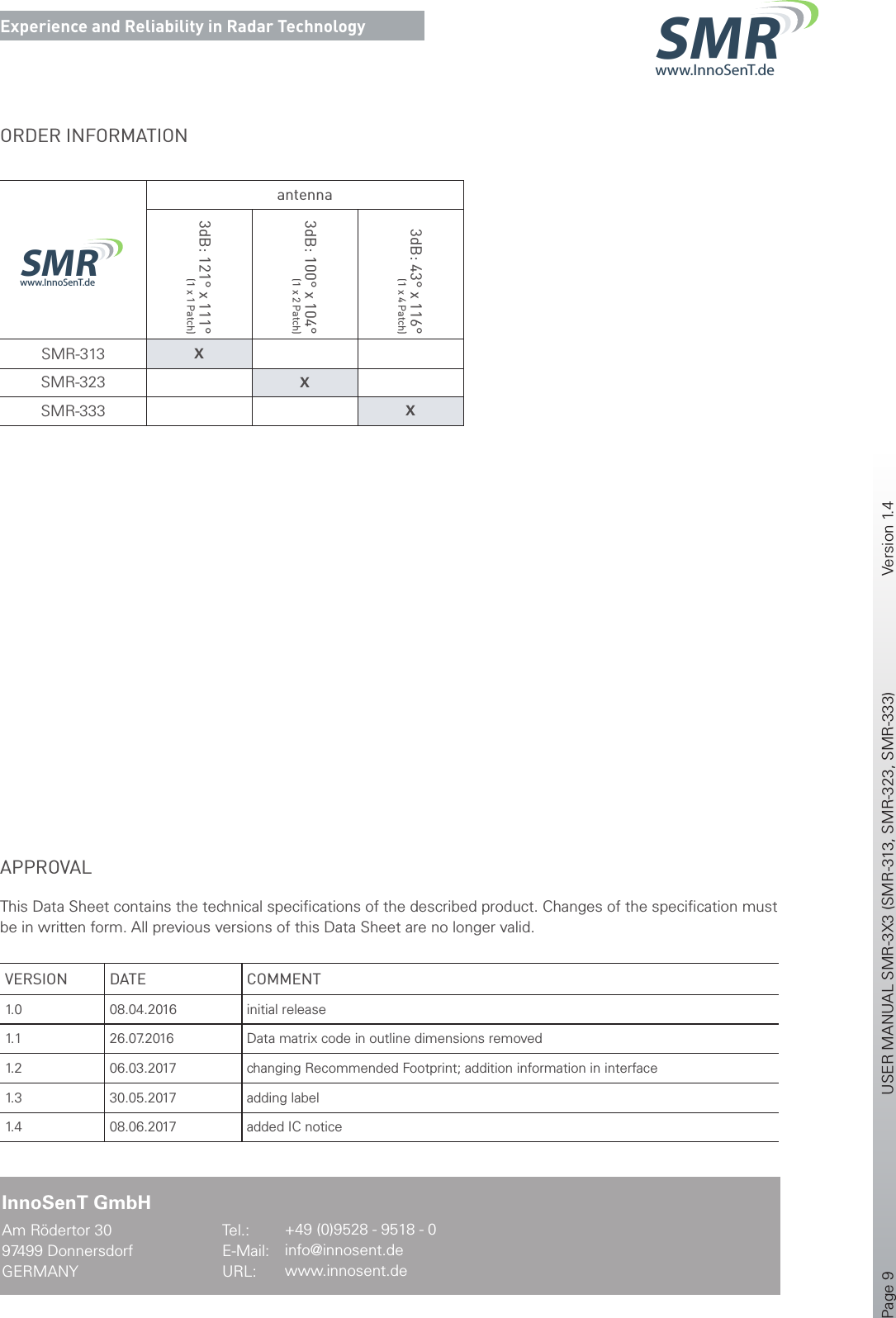 Page 9       USER MANUAL SMR-3X3 (SMR-313, SMR-323, SMR-333)    Version 1.4    CONFIDENTIAL AND PROPRIETARYThe information contained in this document shall remain the sole and exclusive property of InnoSenT GmbH and shall not be disclosed by the recipient to third parties without prior consent of InnoSenT in writing.Experience and Reliability in Radar Technologywww.InnoSenT.deSMRAPPROVALThis Data Sheet contains the technical speciﬁcations of the described product. Changes of the speciﬁcation must be in written form. All previous versions of this Data Sheet are no longer valid. VERSION DATE COMMENT1. 0 08.04.2016 initial release1.1  26.07.2016 Data matrix code in outline dimensions removed1.2  06.03.2017 changing Recommended Footprint; addition information in interface1. 3 30.05.2017 adding label1. 4 08.06.2017 added IC noticeInnoSenT GmbHAm Rödertor 3097499 DonnersdorfGERMANYTel.:E-Mail:URL:+49 (0)9528 - 9518 - 0info@innosent.dewww.innosent.deORDER INFORMATIONantenna3dB: 121° x 111°(1 x 1 Patch)3dB: 100° x 104°(1 x 2 Patch)3dB: 43° x 116°(1 x 4 Patch)SMR-313 XSMR-323 XSMR-333 Xwww.InnoSenT.deSMR