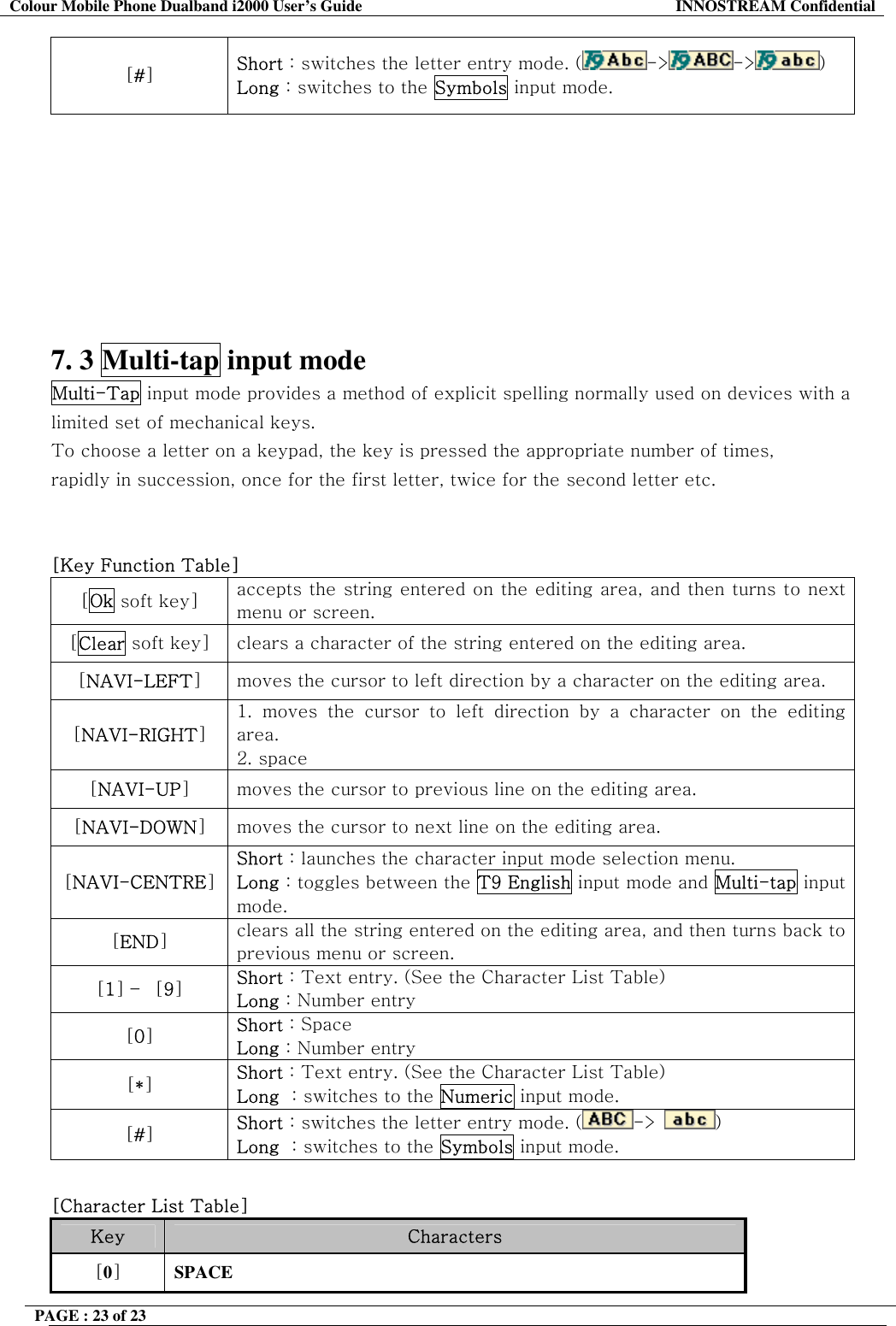 Colour Mobile Phone Dualband i2000 User&rsquo;s Guide  INNOSTREAM Confidential PAGE : 23 of 23    [#] Short : switches the letter entry mode. ( -> -> )   Long : switches to the Symbols input mode.         7. 3 Multi-tap input mode Multi-Tap input mode provides a method of explicit spelling normally used on devices with a limited set of mechanical keys.  To choose a letter on a keypad, the key is pressed the appropriate number of times,  rapidly in succession, once for the first letter, twice for the second letter etc.   [Key Function Table]  [Ok soft key]  accepts the string entered on the editing area, and then turns to next menu or screen. [Clear soft key]  clears a character of the string entered on the editing area. [NAVI-LEFT] moves the cursor to left direction by a character on the editing area. [NAVI-RIGHT] 1. moves the cursor to left direction by a character on the editing area. 2. space [NAVI-UP] moves the cursor to previous line on the editing area. [NAVI-DOWN] moves the cursor to next line on the editing area. [NAVI-CENTRE] Short : launches the character input mode selection menu. Long : toggles between the T9 English input mode and Multi-tap input mode. [END] clears all the string entered on the editing area, and then turns back to previous menu or screen. [1] &ndash; [9] Short : Text entry. (See the Character List Table) Long : Number entry [0] Short : Space Long : Number entry [*] Short : Text entry. (See the Character List Table) Long  : switches to the Numeric input mode. [#] Short : switches the letter entry mode. ( ->󰚟)   Long  : switches to the Symbols input mode. 󰚟[Character List Table] Key  Characters [0] SPACE 