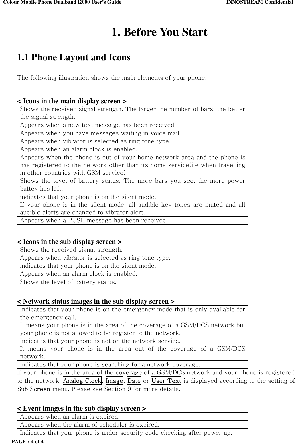 Colour Mobile Phone Dualband i2000 User&rsquo;s Guide  INNOSTREAM Confidential PAGE : 4 of 4     1. Before You Start  1.1 Phone Layout and Icons  The following illustration shows the main elements of your phone.   < Icons in the main display screen > Shows the received signal strength. The larger the number of bars, the better the signal strength. Appears when a new text message has been received Appears when you have messages waiting in voice mail Appears when vibrator is selected as ring tone type. Appears when an alarm clock is enabled. Appears when the phone is out of your home network area and the phone is has registered to the network other than its home service(i.e when travelling in other countries with GSM service) Shows the level of battery status. The more bars you see, the more power battey has left. indicates that your phone is on the silent mode. If your phone is in the silent mode, all audible key tones are muted and all audible alerts are changed to vibrator alert. Appears when a PUSH message has been received  < Icons in the sub display screen > Shows the received signal strength. Appears when vibrator is selected as ring tone type. indicates that your phone is on the silent mode. Appears when an alarm clock is enabled. Shows the level of battery status.   < Network status images in the sub display screen > Indicates that your phone is on the emergency mode that is only available for the emergency call. It means your phone is in the area of the coverage of a GSM/DCS network but your phone is not allowed to be register to the network. Indicates that your phone is not on the network service. It means your phone is in the area out of the coverage of a GSM/DCS network. Indicates that your phone is searching for a network coverage. If your phone is in the area of the coverage of a GSM/DCS network and your phone is registered to the network, Analog Clock, Image, Date or User Text is displayed according to the setting of Sub Screen menu. Please see Section 9 for more details.  < Event images in the sub display screen > Appears when an alarm is expired. Appears when the alarm of scheduler is expired. Indicates that your phone is under security code checking after power up. 