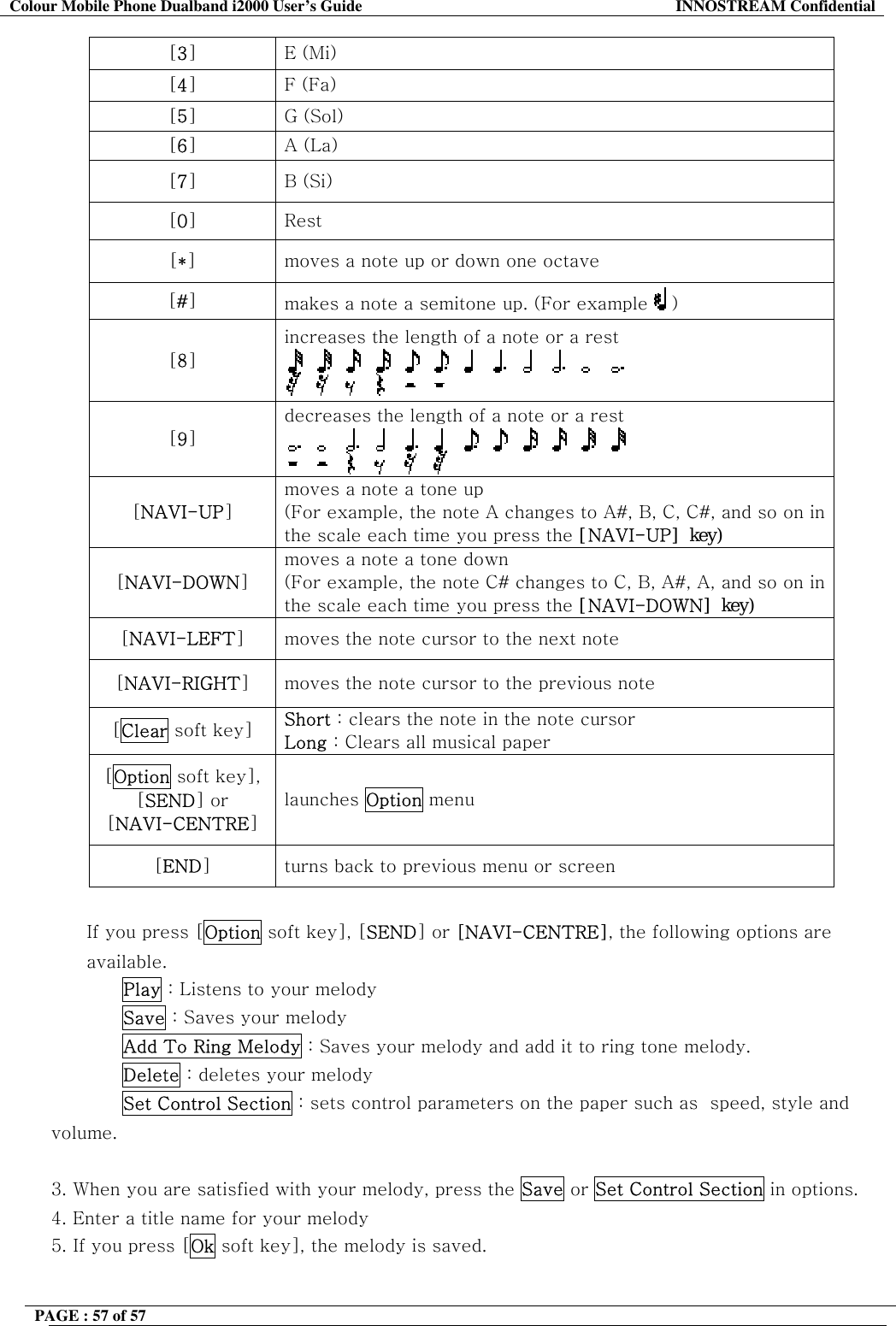 Colour Mobile Phone Dualband i2000 User&rsquo;s Guide  INNOSTREAM Confidential PAGE : 57 of 57    [3] E (Mi) [4] F (Fa) [5] G (Sol) [6] A (La) [7] B (Si) [0] Rest [*] moves a note up or down one octave [#] makes a note a semitone up. (For example  ) [8] increases the length of a note or a rest                                                   [9] decreases the length of a note or a rest                                                   [NAVI-UP] moves a note a tone up  (For example, the note A changes to A#, B, C, C#, and so on in the scale each time you press the [NAVI-UP]󰚟key) [NAVI-DOWN] moves a note a tone down  (For example, the note C# changes to C, B, A#, A, and so on in the scale each time you press the [NAVI-DOWN]󰚟key) [NAVI-LEFT] moves the note cursor to the next note [NAVI-RIGHT] moves the note cursor to the previous note [Clear soft key]  Short : clears the note in the note cursor Long : Clears all musical paper [Option soft key], [SEND] or [NAVI-CENTRE] launches Option menu [END] turns back to previous menu or screen  If you press [Option soft key], [SEND] or [NAVI-CENTRE], the following options are available. Play : Listens to your melody Save : Saves your melody Add To Ring Melody : Saves your melody and add it to ring tone melody. Delete : deletes your melody Set Control Section : sets control parameters on the paper such as  speed, style and volume.  3. When you are satisfied with your melody, press the Save or Set Control Section in options. 4. Enter a title name for your melody 5. If you press [Ok soft key], the melody is saved.   