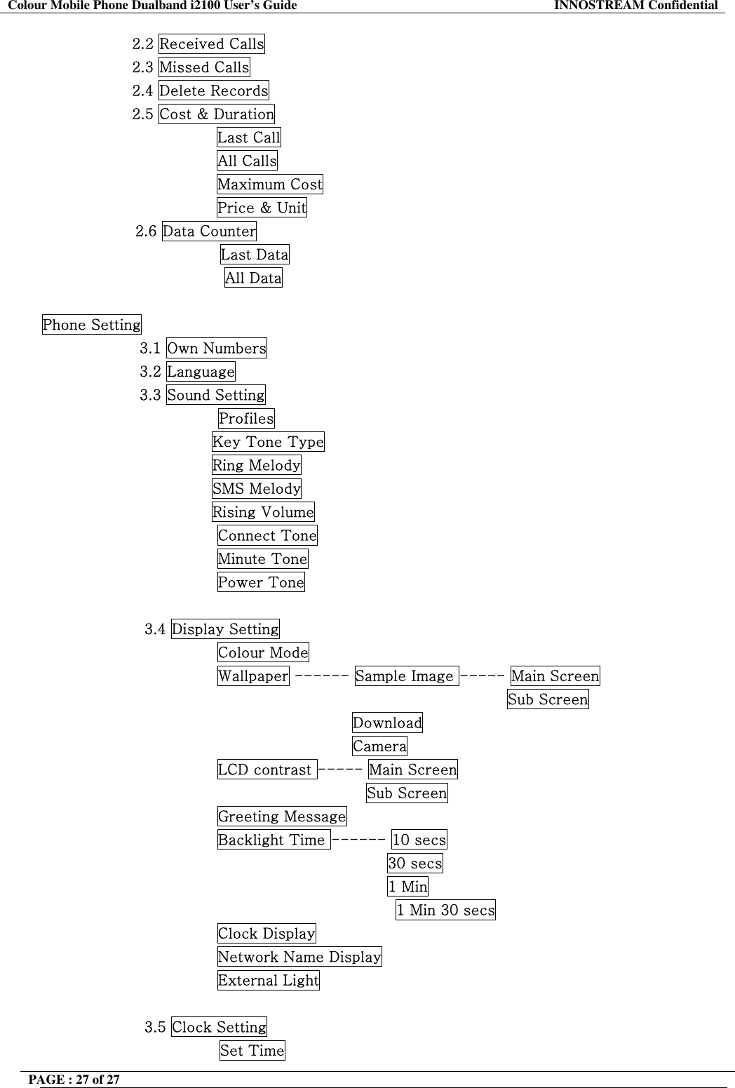 Colour Mobile Phone Dualband i2100 User&rsquo;s Guide  INNOSTREAM Confidential PAGE : 27 of 27                      2.2 Received Calls                   2.3 Missed Calls                   2.4 Delete Records                   2.5 Cost &amp; Duration                                    Last Call                                    All Calls                                    Maximum Cost                                    Price &amp; Unit 2.6 Data Counter                  Last Data                 All Data   Phone Setting 3.1 Own Numbers 3.2 Language  3.3 Sound Setting Profiles                                   Key Tone Type                                   Ring Melody                                   SMS Melody                                   Rising Volume Connect Tone Minute Tone Power Tone   3.4 Display Setting Colour Mode  Wallpaper ------ Sample Image ----- Main Screen                                                           Sub Screen                            Download                            Camera LCD contrast ----- Main Screen Sub Screen Greeting Message Backlight Time ------ 10 secs                                   30 secs                                    1 Min 1 Min 30 secs Clock Display Network Name Display External Light                                              3.5 Clock Setting                 Set Time 