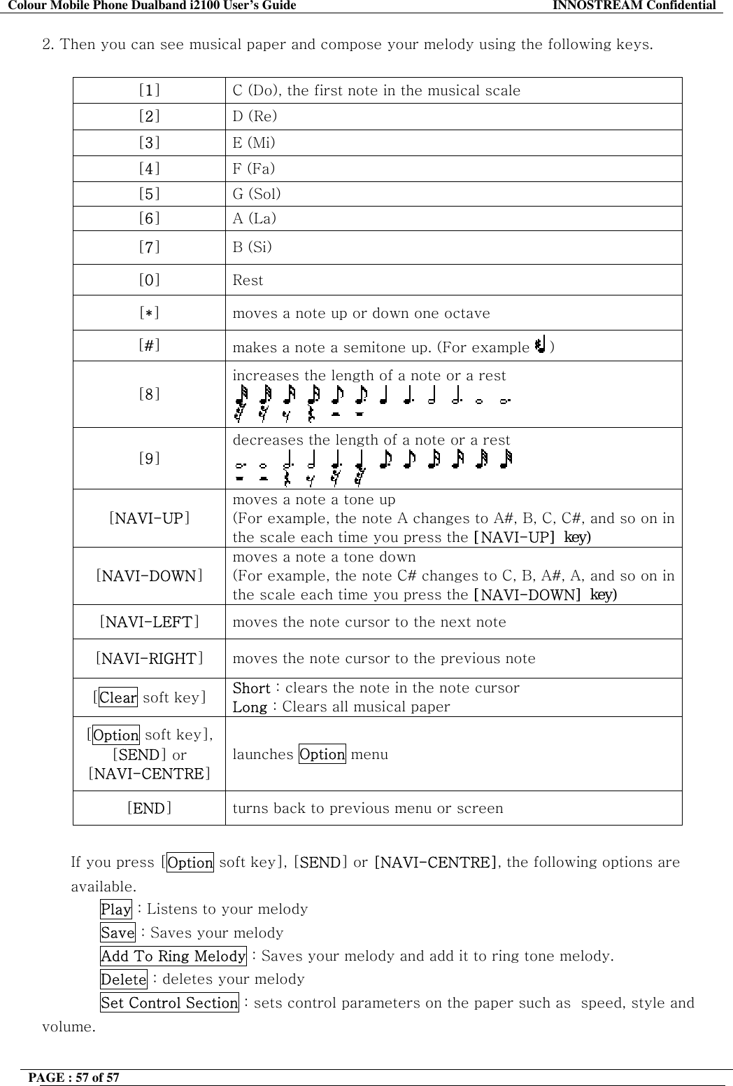 Colour Mobile Phone Dualband i2100 User&rsquo;s Guide  INNOSTREAM Confidential PAGE : 57 of 57    2. Then you can see musical paper and compose your melody using the following keys.  [1]  C (Do), the first note in the musical scale [2] D (Re) [3] E (Mi) [4] F (Fa) [5] G (Sol) [6] A (La) [7] B (Si) [0] Rest [*] moves a note up or down one octave [#] makes a note a semitone up. (For example  ) [8] increases the length of a note or a rest                                                   [9] decreases the length of a note or a rest                                                   [NAVI-UP] moves a note a tone up  (For example, the note A changes to A#, B, C, C#, and so on in the scale each time you press the [NAVI-UP]󰚟key) [NAVI-DOWN] moves a note a tone down  (For example, the note C# changes to C, B, A#, A, and so on in the scale each time you press the [NAVI-DOWN]󰚟key) [NAVI-LEFT] moves the note cursor to the next note [NAVI-RIGHT] moves the note cursor to the previous note [Clear soft key]  Short : clears the note in the note cursor Long : Clears all musical paper [Option soft key], [SEND] or [NAVI-CENTRE] launches Option menu [END] turns back to previous menu or screen  If you press [Option soft key], [SEND] or [NAVI-CENTRE], the following options are available. Play : Listens to your melody Save : Saves your melody Add To Ring Melody : Saves your melody and add it to ring tone melody. Delete : deletes your melody Set Control Section : sets control parameters on the paper such as  speed, style and volume.  