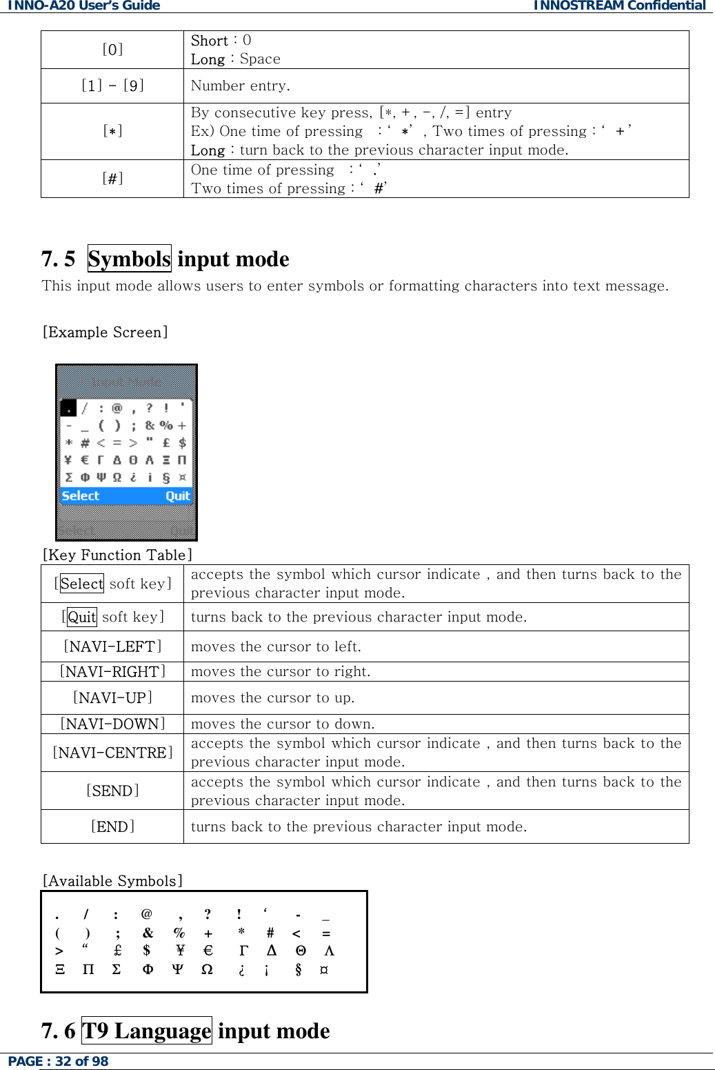 INNO-A20 User&rsquo;s Guide  INNOSTREAM Confidential [0] Short : 0 Long : Space [1] - [9] Number entry. [*] By consecutive key press, [*, +, -, /, =] entry Ex) One time of pressing   : &lsquo; *&rsquo; , Two times of pressing : &lsquo; +&rsquo; Long : turn back to the previous character input mode. [#] One time of pressing   : &lsquo; .&rsquo; Two times of pressing : &lsquo; #&rsquo;   7. 5  Symbols input mode This input mode allows users to enter symbols or formatting characters into text message.  󰚟[Example Screen]  󰚟[Key Function Table]  [Select soft key]  accepts the symbol which cursor indicate , and then turns back to the previous character input mode. [Quit soft key]  turns back to the previous character input mode. [NAVI-LEFT] moves the cursor to left. [NAVI-RIGHT] moves the cursor to right. [NAVI-UP] moves the cursor to up. [NAVI-DOWN] moves the cursor to down. [NAVI-CENTRE] accepts the symbol which cursor indicate , and then turns back to the previous character input mode. [SEND] accepts the symbol which cursor indicate , and then turns back to the previous character input mode. [END] turns back to the previous character input mode.  [Available Symbols] .       /       :      @       ,      ?       !      &lsquo;     -      _ (       )       ;      &amp;     %     +       *      #     <      = >     &ldquo;     ￡      $       ￥     &euro;      &Gamma;     &Delta;    &Theta;     &Lambda; &Xi;     &Pi;     &Sigma;      &Phi;     &Psi;     Ω       &iquest;     &iexcl;       &sect;     &curren;  7. 6 T9 Language input mode PAGE : 32 of 98    