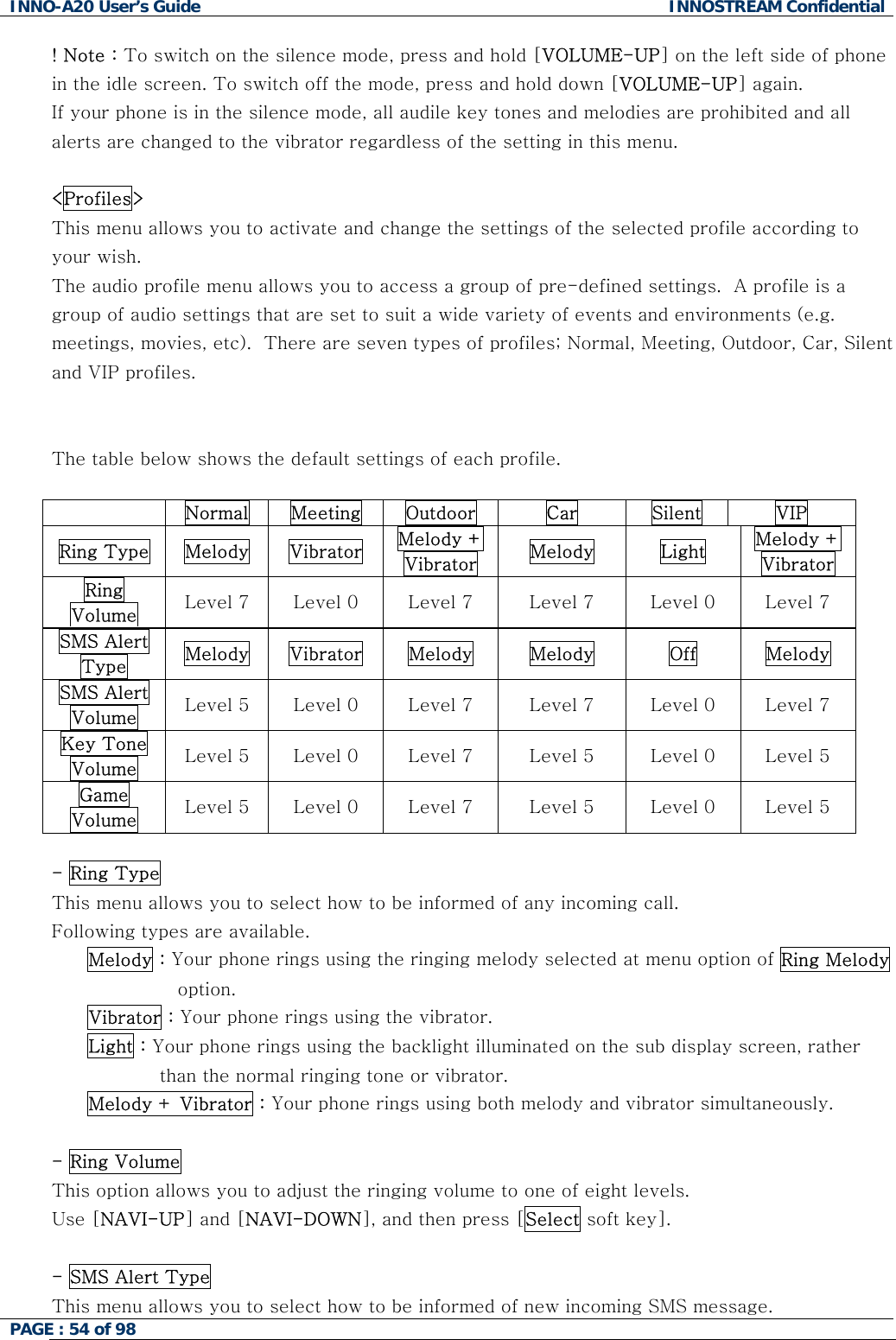 INNO-A20 User&rsquo;s Guide  INNOSTREAM Confidential ! Note : To switch on the silence mode, press and hold [VOLUME-UP] on the left side of phone in the idle screen. To switch off the mode, press and hold down [VOLUME-UP] again. If your phone is in the silence mode, all audile key tones and melodies are prohibited and all alerts are changed to the vibrator regardless of the setting in this menu.   <Profiles> This menu allows you to activate and change the settings of the selected profile according to your wish. The audio profile menu allows you to access a group of pre-defined settings.  A profile is a group of audio settings that are set to suit a wide variety of events and environments (e.g. meetings, movies, etc).  There are seven types of profiles; Normal, Meeting, Outdoor, Car, Silent and VIP profiles.     The table below shows the default settings of each profile.   Normal  Meeting  Outdoor  Car  Silent  VIP Ring Type  Melody  Vibrator  Melody + Vibrator  Melody  Light  Melody + Vibrator Ring Volume  Level 7  Level 0  Level 7  Level 7  Level 0  Level 7 SMS Alert Type  Melody  Vibrator  Melody  Melody  Off  Melody SMS Alert Volume  Level 5  Level 0  Level 7  Level 7  Level 0  Level 7 Key Tone Volume  Level 5  Level 0  Level 7  Level 5  Level 0  Level 5 Game Volume  Level 5  Level 0  Level 7  Level 5  Level 0  Level 5  - Ring Type This menu allows you to select how to be informed of any incoming call. Following types are available. Melody : Your phone rings using the ringing melody selected at menu option of Ring Melody  option. Vibrator : Your phone rings using the vibrator. Light : Your phone rings using the backlight illuminated on the sub display screen, rather than the normal ringing tone or vibrator. Melody + Vibrator : Your phone rings using both melody and vibrator simultaneously.   - Ring Volume This option allows you to adjust the ringing volume to one of eight levels.  Use [NAVI-UP] and [NAVI-DOWN], and then press [Select soft key].   - SMS Alert Type This menu allows you to select how to be informed of new incoming SMS message.   PAGE : 54 of 98    