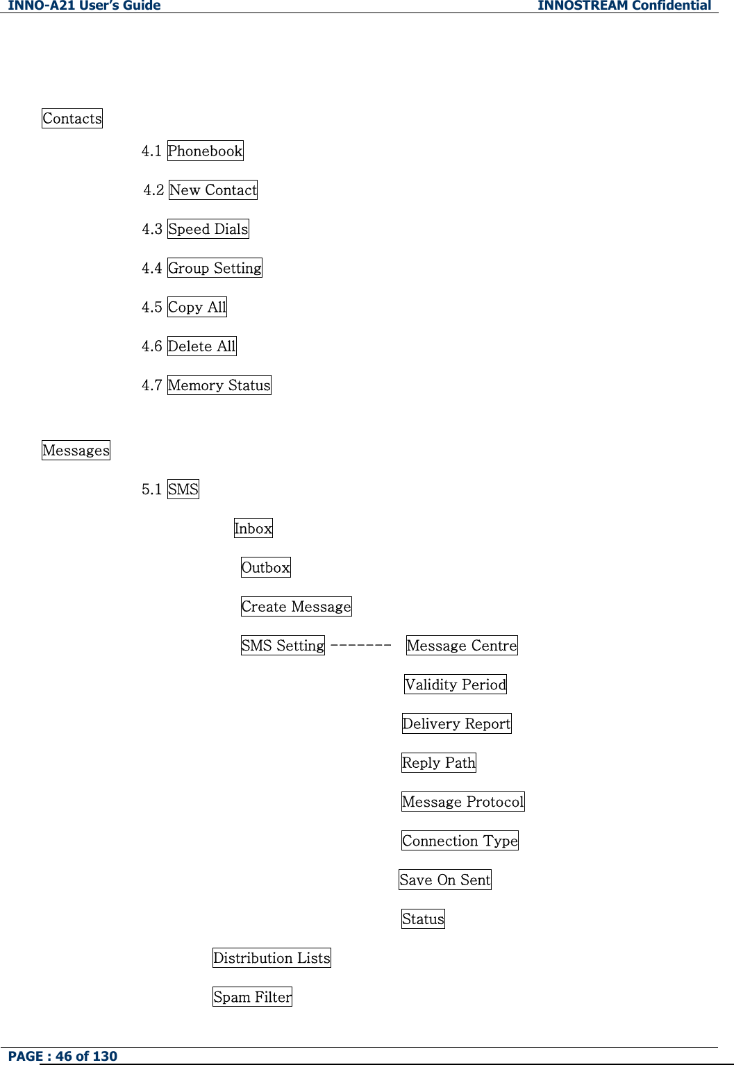 INNO-A21 User&rsquo;s Guide  INNOSTREAM Confidential PAGE : 46 of 130     Contacts               4.1 Phonebook               4.2 New Contact 4.3 Speed Dials 4.4 Group Setting 4.5 Copy All 4.6 Delete All 4.7 Memory Status  Messages 5.1 SMS              Inbox               Outbox               Create Message               SMS Setting -------  Message Centre Validity Period Delivery Report Reply Path Message Protocol Connection Type Save On Sent Status Distribution Lists Spam Filter 
