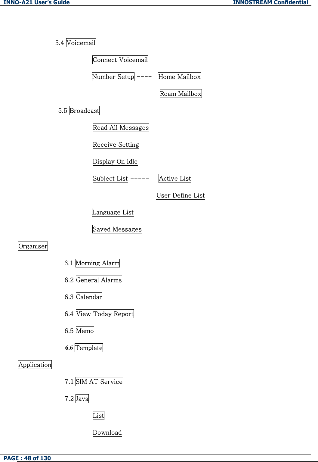 INNO-A21 User&rsquo;s Guide  INNOSTREAM Confidential PAGE : 48 of 130    5.4 Voicemail Connect Voicemail                         Number Setup ----  Home Mailbox                                               Roam Mailbox              5.5 Broadcast Read All Messages Receive Setting Display On Idle Subject List -----      Active List User Define List                         Language List Saved Messages Organiser                6.1 Morning Alarm  6.2 General Alarms 6.3 Calendar 6.4 View Today Report 6.5 Memo 6.6 Template Application 7.1 SIM AT Service 7.2 Java List Download 