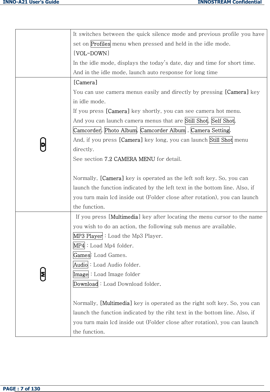 INNO-A21 User&rsquo;s Guide  INNOSTREAM Confidential PAGE : 7 of 130    It switches between the quick silence mode and previous profile you have set on Profiles menu when pressed and held in the idle mode. [VOL-DOWN] In the idle mode, displays the today&rsquo;s date, day and time for short time. And in the idle mode, launch auto response for long time  [Camera] You can use camera menus easily and directly by pressing [Camera] key in idle mode. If you press [Camera] key shortly, you can see camera hot menu. And you can launch camera menus that are Still Shot, Self Shot, Camcorder, Photo Album, Camcorder Album , Camera Setting. And, if you press [Camera] key long, you can launch Still Shot menu directly. See section 7.2 CAMERA MENU for detail.  Normally, [Camera] key is operated as the left soft key. So, you can launch the function indicated by the left text in the bottom line. Also, if you turn main lcd inside out (Folder close after rotation), you can launch the function.  If you press [Multimedia] key after locating the menu cursor to the name you wish to do an action, the following sub menus are available. MP3 Player : Load the Mp3 Player. MP4 : Load Mp4 folder. Games: Load Games. Audio : Load Audio folder. Image : Load Image folder   Download : Load Download folder.  Normally, [Multimedia] key is operated as the right soft key. So, you can launch the function indicated by the riht text in the bottom line. Also, if you turn main lcd inside out (Folder close after rotation), you can launch the function. 