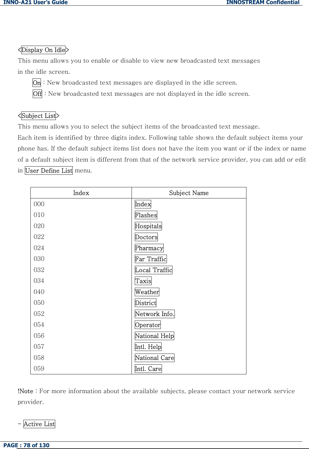 INNO-A21 User&rsquo;s Guide  INNOSTREAM Confidential PAGE : 78 of 130     <Display On Idle> This menu allows you to enable or disable to view new broadcasted text messages in the idle screen.      On : New broadcasted text messages are displayed in the idle screen.      Off : New broadcasted text messages are not displayed in the idle screen.  <Subject List> This menu allows you to select the subject items of the broadcasted text message. Each item is identified by three digits index. Following table shows the default subject items your phone has. If the default subject items list does not have the item you want or if the index or name of a default subject item is different from that of the network service provider, you can add or edit in User Define List menu.  Index  Subject Name 000 010 020 022 024 030 032 034 040 050 052 054 056 057 058 059 Index Flashes Hospitals Doctors Pharmacy Far Traffic Local Traffic Taxis Weather District Network Info. Operator National Help Intl. Help National Care Intl. Care  !Note : For more information about the available subjects, please contact your network service provider.  - Active List 