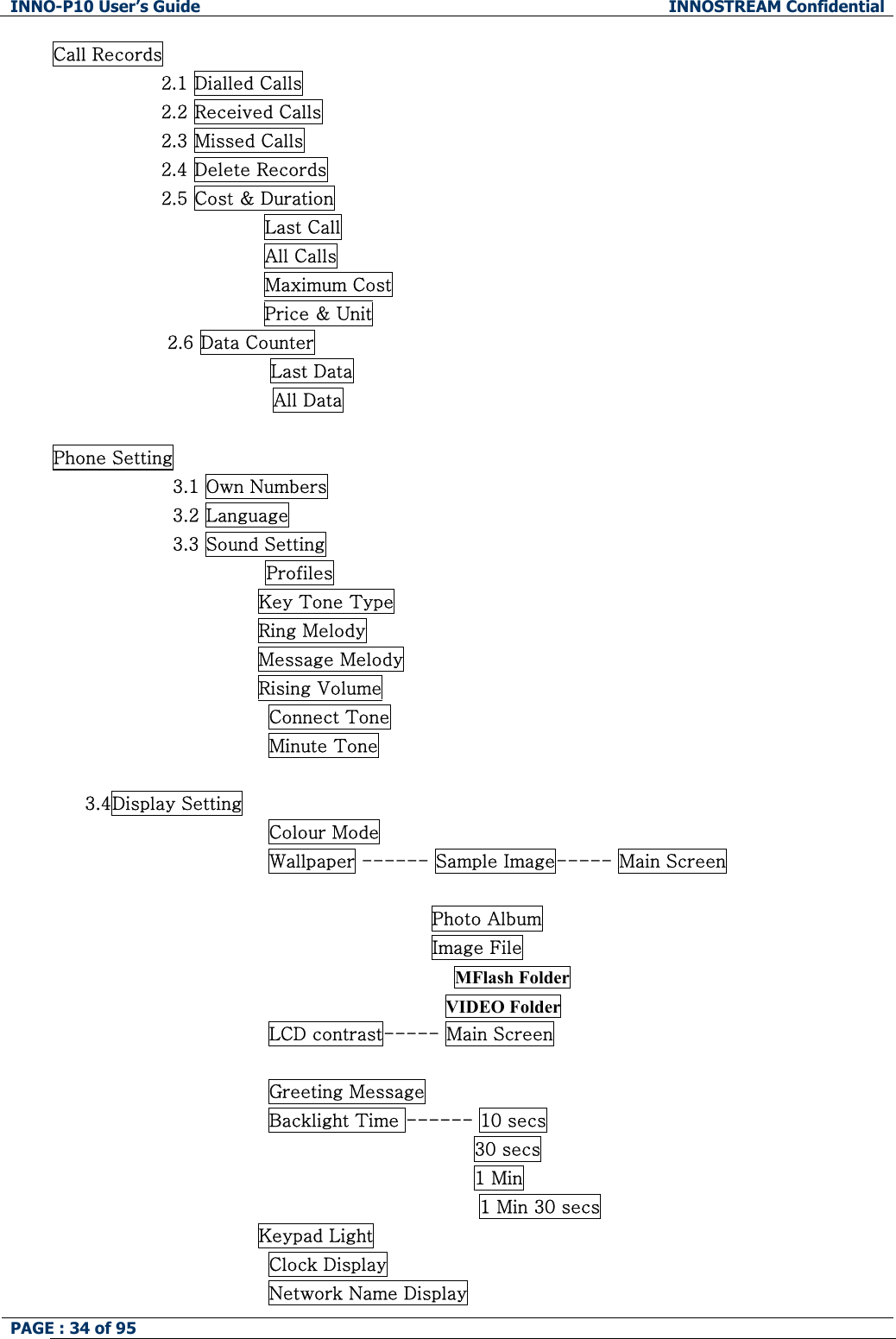 INNO-P10 User&rsquo;s Guide  INNOSTREAM Confidential PAGE : 34 of 95    Call Records                   2.1 Dialled Calls                   2.2 Received Calls                   2.3 Missed Calls                   2.4 Delete Records                   2.5 Cost &amp; Duration                                    Last Call                                    All Calls                                    Maximum Cost                                    Price &amp; Unit 2.6 Data Counter                  Last Data                 All Data   Phone Setting 3.1 Own Numbers 3.2 Language  3.3 Sound Setting Profiles                                   Key Tone Type                                   Ring Melody                                   Message Melody                                   Rising Volume Connect Tone Minute Tone    3.4Display Setting Colour Mode  Wallpaper ------ Sample Image----- Main Screen                             Photo Album                            Image File  MFlash Folder                                        VIDEO Folder LCD contrast----- Main Screen  Greeting Message Backlight Time ------ 10 secs                                   30 secs                                    1 Min 1 Min 30 secs                                   Keypad Light Clock Display Network Name Display 