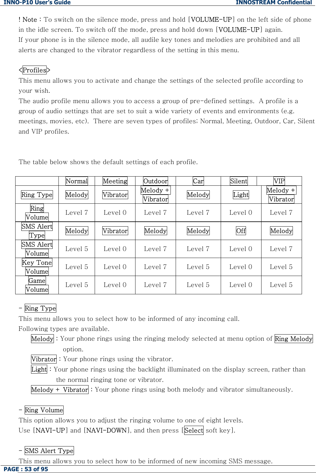 INNO-P10 User&rsquo;s Guide  INNOSTREAM Confidential PAGE : 53 of 95    ! Note : To switch on the silence mode, press and hold [VOLUME-UP] on the left side of phone in the idle screen. To switch off the mode, press and hold down [VOLUME-UP] again. If your phone is in the silence mode, all audile key tones and melodies are prohibited and all alerts are changed to the vibrator regardless of the setting in this menu.   <Profiles> This menu allows you to activate and change the settings of the selected profile according to your wish. The audio profile menu allows you to access a group of pre-defined settings.  A profile is a group of audio settings that are set to suit a wide variety of events and environments (e.g. meetings, movies, etc).  There are seven types of profiles; Normal, Meeting, Outdoor, Car, Silent and VIP profiles.     The table below shows the default settings of each profile.   Normal  Meeting  Outdoor  Car  Silent  VIP Ring Type  Melody  Vibrator  Melody + Vibrator  Melody  Light  Melody + Vibrator Ring Volume  Level 7  Level 0  Level 7  Level 7  Level 0  Level 7 SMS Alert Type  Melody  Vibrator  Melody  Melody  Off  Melody SMS Alert Volume  Level 5  Level 0  Level 7  Level 7  Level 0  Level 7 Key Tone Volume  Level 5  Level 0  Level 7  Level 5  Level 0  Level 5 Game Volume  Level 5  Level 0  Level 7  Level 5  Level 0  Level 5  - Ring Type This menu allows you to select how to be informed of any incoming call. Following types are available. Melody : Your phone rings using the ringing melody selected at menu option of Ring Melody  option. Vibrator : Your phone rings using the vibrator. Light : Your phone rings using the backlight illuminated on the display screen, rather than the normal ringing tone or vibrator. Melody + Vibrator : Your phone rings using both melody and vibrator simultaneously.   - Ring Volume This option allows you to adjust the ringing volume to one of eight levels.  Use [NAVI-UP] and [NAVI-DOWN], and then press [Select soft key].   - SMS Alert Type This menu allows you to select how to be informed of new incoming SMS message.   