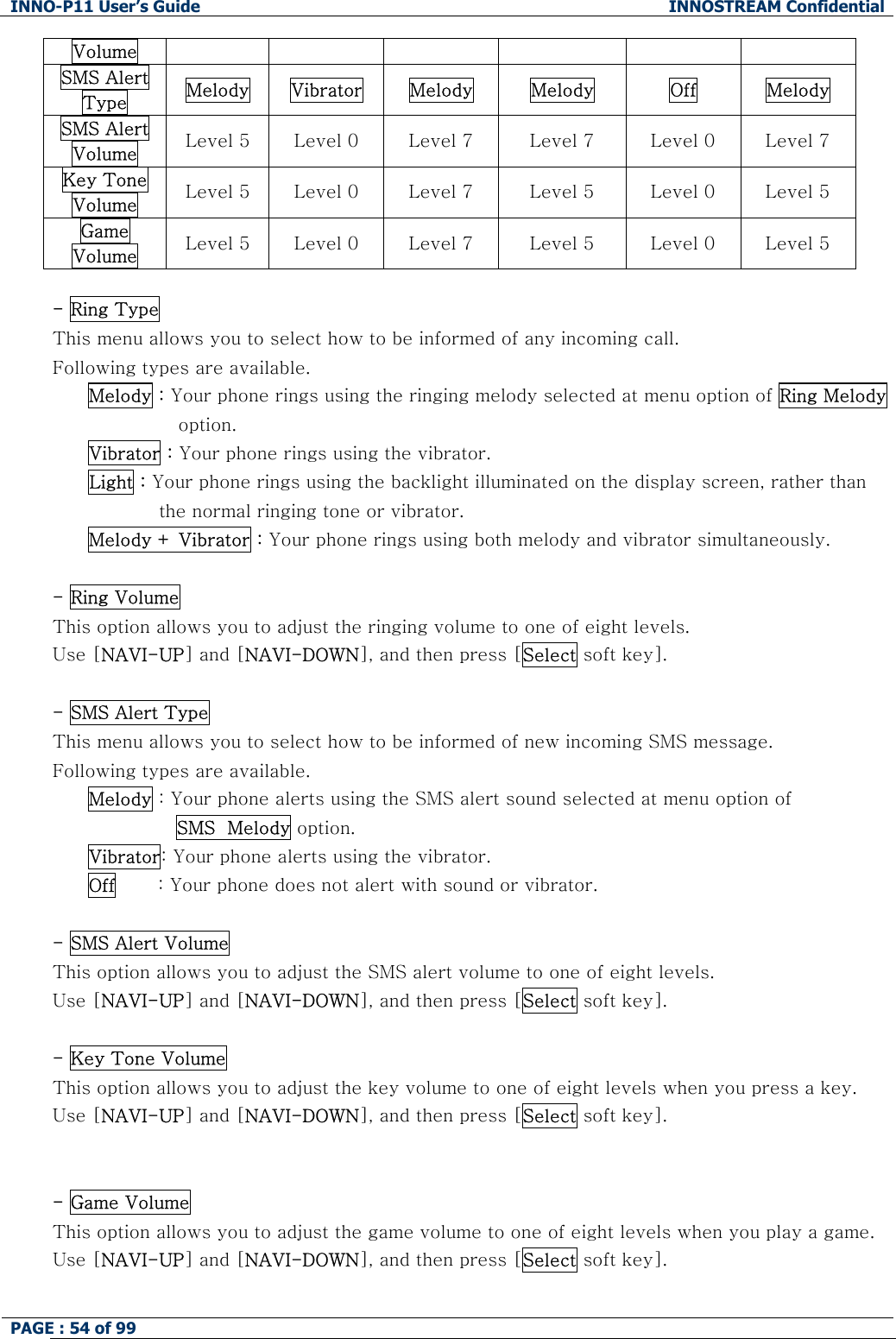 INNO-P11 User&rsquo;s Guide  INNOSTREAM Confidential PAGE : 54 of 99    Volume SMS Alert Type  Melody  Vibrator  Melody  Melody  Off  Melody SMS Alert Volume  Level 5  Level 0  Level 7  Level 7  Level 0  Level 7 Key Tone Volume  Level 5  Level 0  Level 7  Level 5  Level 0  Level 5 Game Volume  Level 5  Level 0  Level 7  Level 5  Level 0  Level 5  - Ring Type This menu allows you to select how to be informed of any incoming call. Following types are available. Melody : Your phone rings using the ringing melody selected at menu option of Ring Melody  option. Vibrator : Your phone rings using the vibrator. Light : Your phone rings using the backlight illuminated on the display screen, rather than the normal ringing tone or vibrator. Melody + Vibrator : Your phone rings using both melody and vibrator simultaneously.   - Ring Volume This option allows you to adjust the ringing volume to one of eight levels.  Use [NAVI-UP] and [NAVI-DOWN], and then press [Select soft key].   - SMS Alert Type This menu allows you to select how to be informed of new incoming SMS message.   Following types are available. Melody : Your phone alerts using the SMS alert sound selected at menu option of  SMS  Melody option. Vibrator: Your phone alerts using the vibrator. Off       : Your phone does not alert with sound or vibrator.  - SMS Alert Volume This option allows you to adjust the SMS alert volume to one of eight levels. Use [NAVI-UP] and [NAVI-DOWN], and then press [Select soft key].  - Key Tone Volume This option allows you to adjust the key volume to one of eight levels when you press a key.  Use [NAVI-UP] and [NAVI-DOWN], and then press [Select soft key].   - Game Volume This option allows you to adjust the game volume to one of eight levels when you play a game.  Use [NAVI-UP] and [NAVI-DOWN], and then press [Select soft key].  