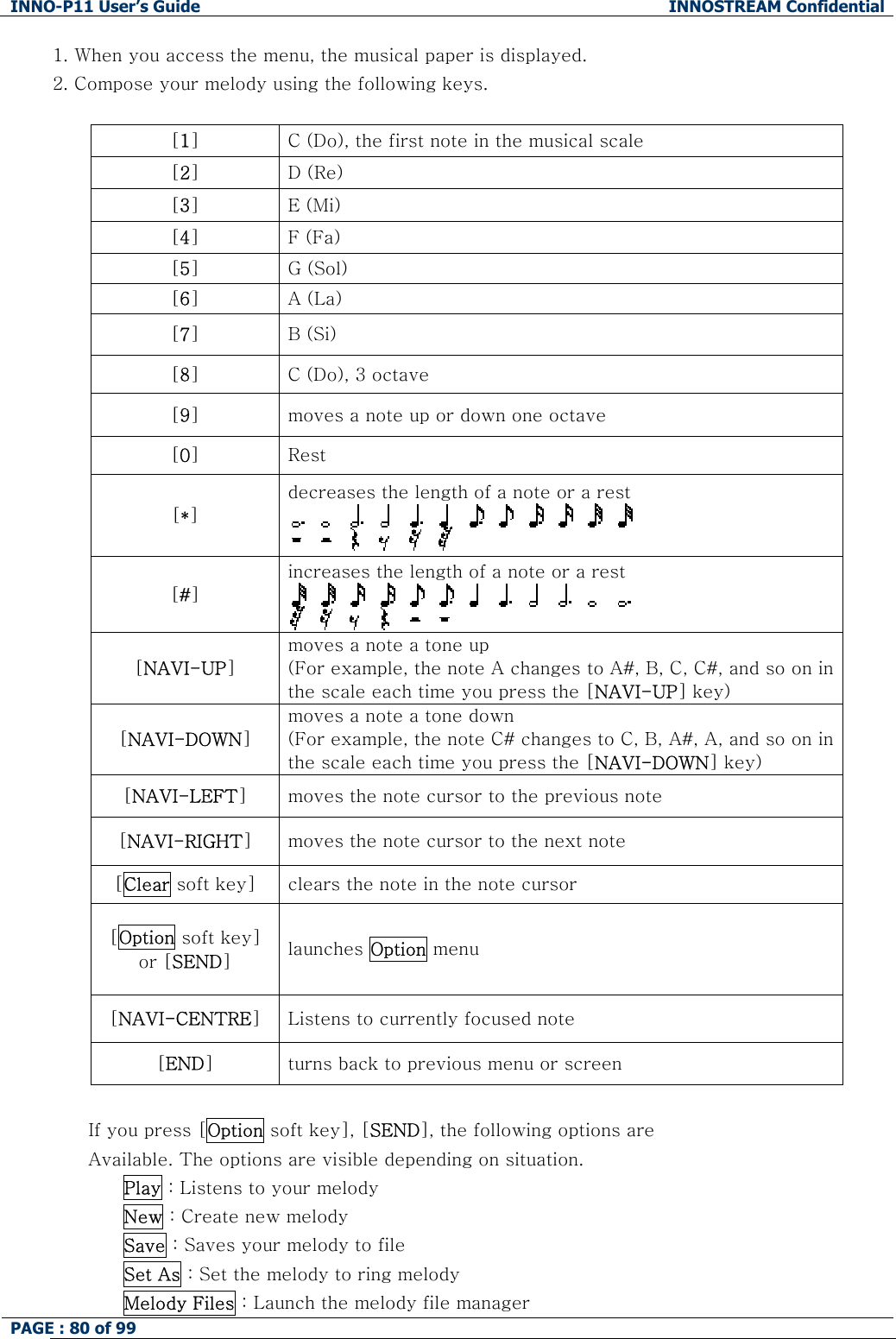 INNO-P11 User&rsquo;s Guide  INNOSTREAM Confidential PAGE : 80 of 99    1. When you access the menu, the musical paper is displayed.          2. Compose your melody using the following keys.  [1]  C (Do), the first note in the musical scale [2]  D (Re) [3] E (Mi) [4] F (Fa) [5] G (Sol) [6] A (La) [7] B (Si) [8] C (Do), 3 octave [9] moves a note up or down one octave [0] Rest [*] decreases the length of a note or a rest                                                   [#] increases the length of a note or a rest                                                   [NAVI-UP] moves a note a tone up  (For example, the note A changes to A#, B, C, C#, and so on in the scale each time you press the [NAVI-UP] key) [NAVI-DOWN] moves a note a tone down  (For example, the note C# changes to C, B, A#, A, and so on in the scale each time you press the [NAVI-DOWN] key) [NAVI-LEFT] moves the note cursor to the previous note [NAVI-RIGHT] moves the note cursor to the next note [Clear soft key]  clears the note in the note cursor [Option soft key] or [SEND]   launches Option menu [NAVI-CENTRE] Listens to currently focused note [END] turns back to previous menu or screen  If you press [Option soft key], [SEND], the following options are Available. The options are visible depending on situation. Play : Listens to your melody New : Create new melody Save : Saves your melody to file Set As : Set the melody to ring melody Melody Files : Launch the melody file manager 