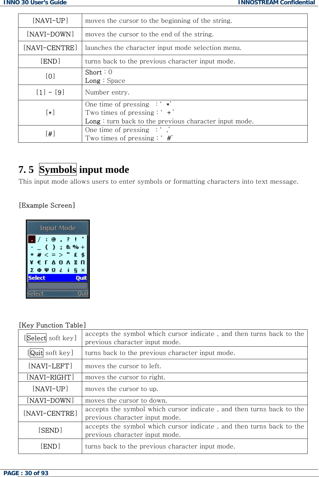 INNO 30 User&rsquo;s Guide  INNOSTREAM Confidential PAGE : 30 of 93   [NAVI-UP] moves the cursor to the beginning of the string. [NAVI-DOWN] moves the cursor to the end of the string. [NAVI-CENTRE] launches the character input mode selection menu. [END] turns back to the previous character input mode. [0] Short : 0 Long : Space [1] - [9] Number entry. [*] One time of pressing   : &lsquo; *&rsquo; Two times of pressing : &lsquo; +&rsquo; Long : turn back to the previous character input mode. [#] One time of pressing   : &lsquo; .&rsquo; Two times of pressing : &lsquo; #&rsquo;   7. 5  Symbols input mode This input mode allows users to enter symbols or formatting characters into text message.   [Example Screen]     [Key Function Table]  [Select soft key]  accepts the symbol which cursor indicate , and then turns back to the previous character input mode. [Quit soft key]  turns back to the previous character input mode. [NAVI-LEFT] moves the cursor to left. [NAVI-RIGHT] moves the cursor to right. [NAVI-UP] moves the cursor to up. [NAVI-DOWN] moves the cursor to down. [NAVI-CENTRE] accepts the symbol which cursor indicate , and then turns back to the previous character input mode. [SEND] accepts the symbol which cursor indicate , and then turns back to the previous character input mode. [END] turns back to the previous character input mode.   