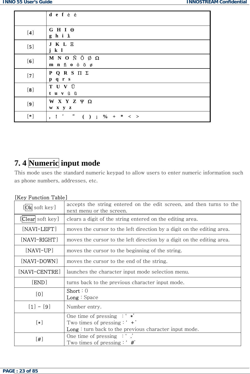INNO 55 User&rsquo;s Guide  INNOSTREAM Confidential PAGE : 23 of 85    d   e   f   &egrave;   &eacute;  [4] G   H   I   &Theta; g   h   i   &igrave; [5] J   K   L   &Xi; j   k   l [6] M   N   O   &Ntilde;   &Ouml;   &Oslash;   Ω m   n   &ntilde;   o   &ograve;   &ouml;   &oslash; [7] P   Q   R   S   &Pi;   &Sigma; p   q   r   s [8] T   U   V   &Uuml;  t   u   v   &ugrave;   &uuml;  [9] W   X   Y   Z   &Psi;   Ω w   x   y   z [*]  ,    !    &lsquo;    &ldquo;    (    )    ;    %    +    *    <    >        7. 4 Numeric input mode This mode uses the standard numeric keypad to allow users to enter numeric information such as phone numbers, addresses, etc.  [Key Function Table] [Ok soft key]  accepts  the  string  entered  on  the  edit  screen,  and  then  turns  to  the next menu or the screen. [Clear soft key]  clears a digit of the string entered on the editing area. [NAVI-LEFT] moves the cursor to the left direction by a digit on the editing area. [NAVI-RIGHT] moves the cursor to the left direction by a digit on the editing area. [NAVI-UP] moves the cursor to the beginning of the string. [NAVI-DOWN] moves the cursor to the end of the string. [NAVI-CENTRE] launches the character input mode selection menu. [END] turns back to the previous character input mode. [0] Short : 0 Long : Space [1] - [9] Number entry. [*] One time of pressing   : &lsquo; *&rsquo; Two times of pressing : &lsquo; +&rsquo; Long : turn back to the previous character input mode. [#] One time of pressing   : &lsquo; .&rsquo; Two times of pressing : &lsquo; #&rsquo;   