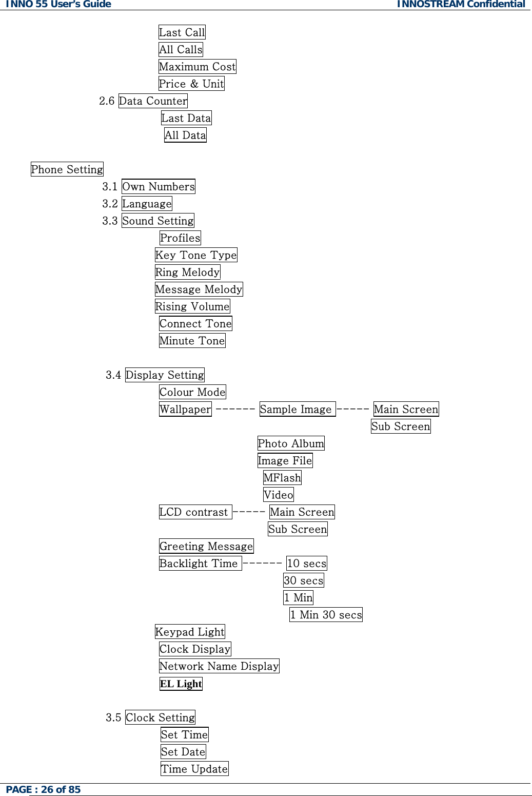 INNO 55 User&rsquo;s Guide  INNOSTREAM Confidential PAGE : 26 of 85                                       Last Call                                    All Calls                                    Maximum Cost                                    Price &amp; Unit 2.6 Data Counter                  Last Data                 All Data   Phone Setting 3.1 Own Numbers 3.2 Language  3.3 Sound Setting Profiles                                   Key Tone Type                                   Ring Melody                                   Message Melody                                   Rising Volume Connect Tone Minute Tone   3.4 Display Setting Colour Mode  Wallpaper ------ Sample Image ----- Main Screen                                                           Sub Screen                            Photo Album                            Image File                              MFlash                              Video LCD contrast ----- Main Screen Sub Screen Greeting Message Backlight Time ------ 10 secs                                   30 secs                                    1 Min 1 Min 30 secs                                   Keypad Light Clock Display Network Name Display EL Light   3.5 Clock Setting                 Set Time                 Set Date                 Time Update 