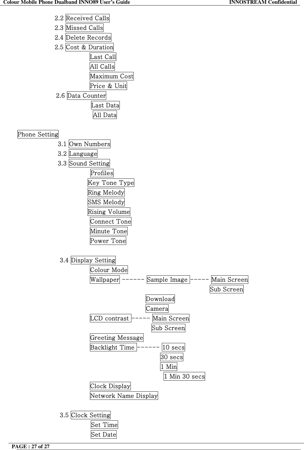 Colour Mobile Phone Dualband INNO89 User&rsquo;s Guide  INNOSTREAM Confidential PAGE : 27 of 27                      2.2 Received Calls                   2.3 Missed Calls                   2.4 Delete Records                   2.5 Cost &amp; Duration                                    Last Call                                    All Calls                                    Maximum Cost                                    Price &amp; Unit 2.6 Data Counter                  Last Data                 All Data   Phone Setting 3.1 Own Numbers 3.2 Language  3.3 Sound Setting Profiles                                   Key Tone Type                                   Ring Melody                                   SMS Melody                                   Rising Volume Connect Tone Minute Tone Power Tone   3.4 Display Setting Colour Mode  Wallpaper ------ Sample Image ----- Main Screen                                                           Sub Screen                            Download                            Camera LCD contrast ----- Main Screen Sub Screen Greeting Message Backlight Time ------ 10 secs                                   30 secs                                    1 Min 1 Min 30 secs Clock Display Network Name Display                                              3.5 Clock Setting                 Set Time                 Set Date 