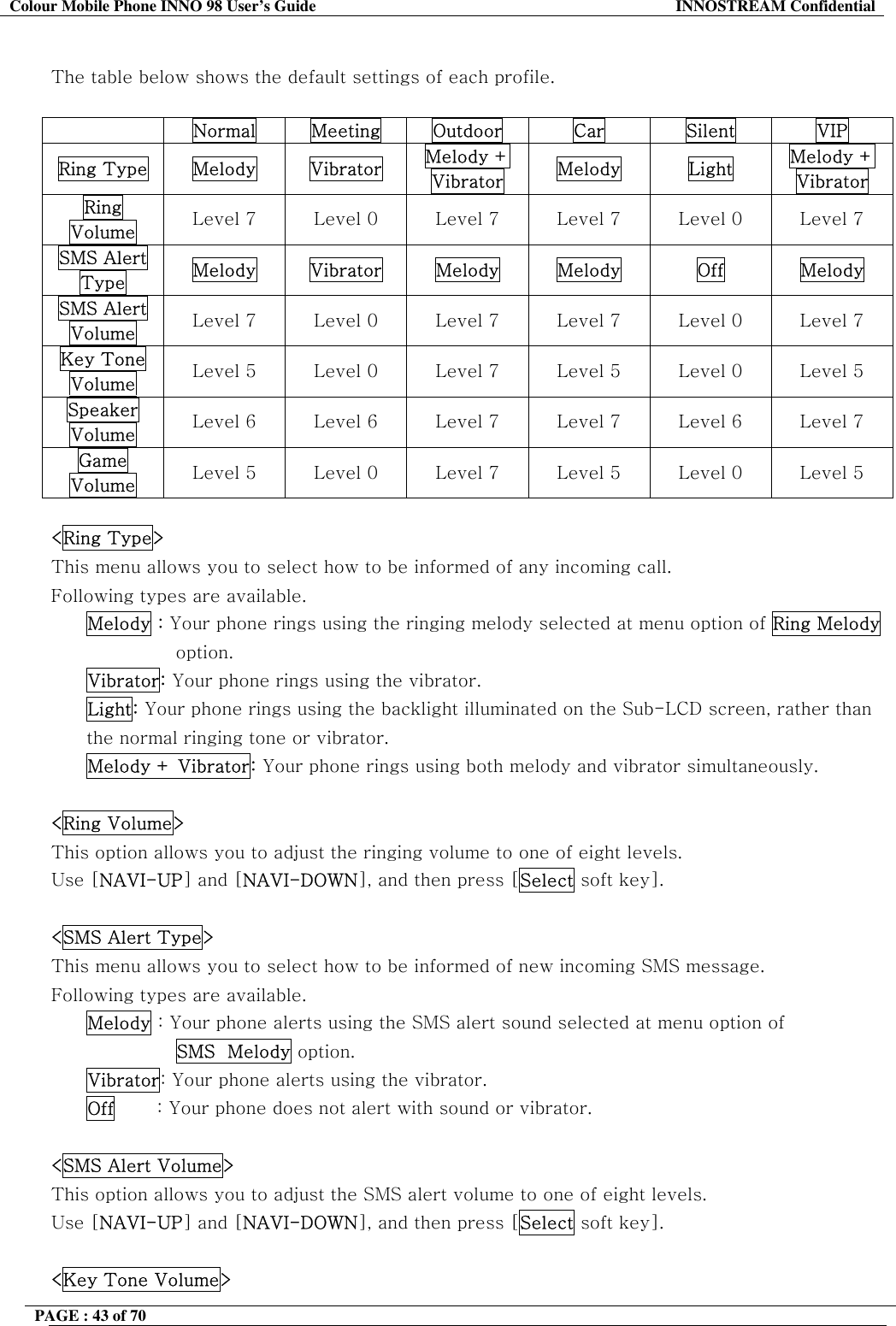 Colour Mobile Phone INNO 98 User&rsquo;s Guide  INNOSTREAM Confidential  The table below shows the default settings of each profile.   Normal  Meeting  Outdoor  Car  Silent  VIP Ring Type  Melody  Vibrator  Melody + Vibrator  Melody  Light  Melody + Vibrator Ring Volume  Level 7  Level 0  Level 7  Level 7  Level 0  Level 7 SMS Alert Type  Melody  Vibrator  Melody  Melody  Off  Melody SMS Alert Volume  Level 7  Level 0  Level 7  Level 7  Level 0  Level 7 Key Tone Volume  Level 5  Level 0  Level 7  Level 5  Level 0  Level 5 Speaker Volume  Level 6  Level 6  Level 7  Level 7  Level 6  Level 7 Game Volume  Level 5  Level 0  Level 7  Level 5  Level 0  Level 5  <Ring Type> This menu allows you to select how to be informed of any incoming call. Following types are available. Melody : Your phone rings using the ringing melody selected at menu option of Ring Melody  option. Vibrator: Your phone rings using the vibrator. Light: Your phone rings using the backlight illuminated on the Sub-LCD screen, rather than  the normal ringing tone or vibrator. Melody + Vibrator: Your phone rings using both melody and vibrator simultaneously.   <Ring Volume> This option allows you to adjust the ringing volume to one of eight levels.  Use [NAVI-UP] and [NAVI-DOWN], and then press [Select soft key].   <SMS Alert Type> This menu allows you to select how to be informed of new incoming SMS message.   Following types are available. Melody : Your phone alerts using the SMS alert sound selected at menu option of  SMS  Melody option. Vibrator: Your phone alerts using the vibrator. Off       : Your phone does not alert with sound or vibrator.  <SMS Alert Volume> This option allows you to adjust the SMS alert volume to one of eight levels. Use [NAVI-UP] and [NAVI-DOWN], and then press [Select soft key].  <Key Tone Volume> PAGE : 43 of 70    