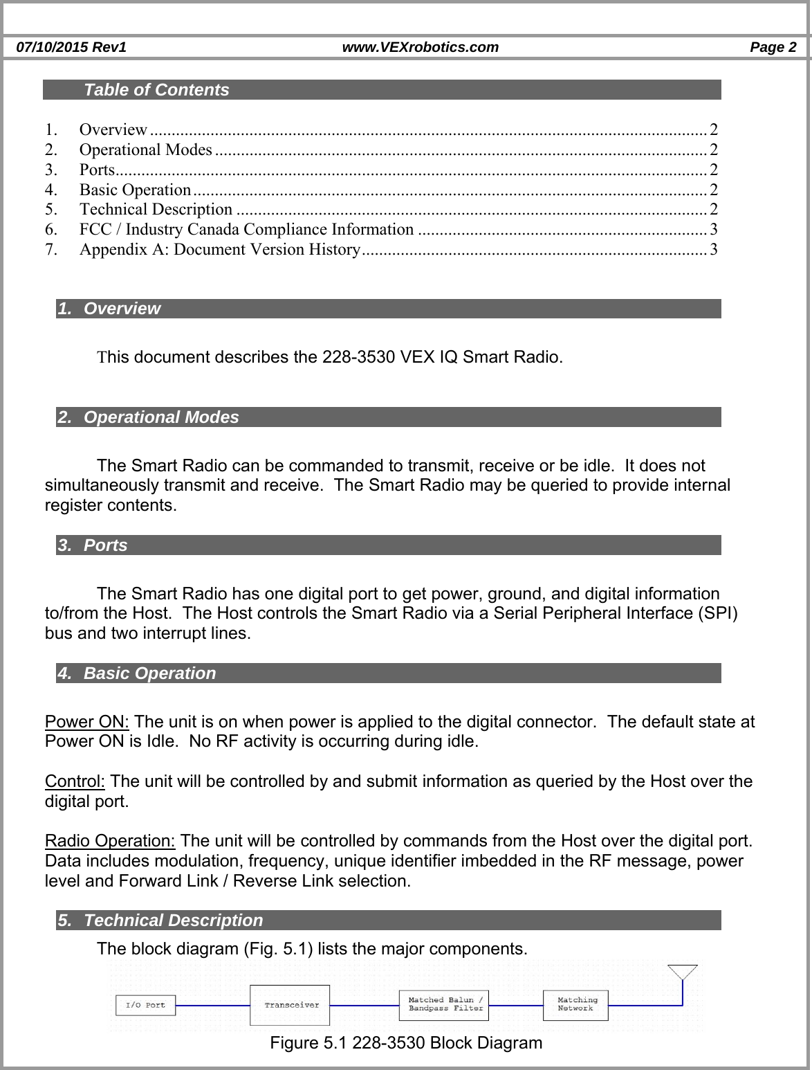  07/10/2015 Rev1  www.VEXrobotics.com  Page 2  Table of Contents  1.Overview ................................................................................................................................. 22.Operational Modes .................................................................................................................. 23.Ports ......................................................................................................................................... 24.Basic Operation ....................................................................................................................... 25.Technical Description ............................................................................................................. 26.FCC / Industry Canada Compliance Information ................................................................... 37.Appendix A: Document Version History ................................................................................ 3  1. Overview  This document describes the 228-3530 VEX IQ Smart Radio.    2. Operational Modes   The Smart Radio can be commanded to transmit, receive or be idle.  It does not simultaneously transmit and receive.  The Smart Radio may be queried to provide internal register contents.  3. Ports  The Smart Radio has one digital port to get power, ground, and digital information to/from the Host.  The Host controls the Smart Radio via a Serial Peripheral Interface (SPI) bus and two interrupt lines.  4. Basic Operation  Power ON: The unit is on when power is applied to the digital connector.  The default state at Power ON is Idle.  No RF activity is occurring during idle.  Control: The unit will be controlled by and submit information as queried by the Host over the digital port.  Radio Operation: The unit will be controlled by commands from the Host over the digital port.  Data includes modulation, frequency, unique identifier imbedded in the RF message, power level and Forward Link / Reverse Link selection.  5. Technical Description The block diagram (Fig. 5.1) lists the major components.  Figure 5.1 228-3530 Block Diagram 