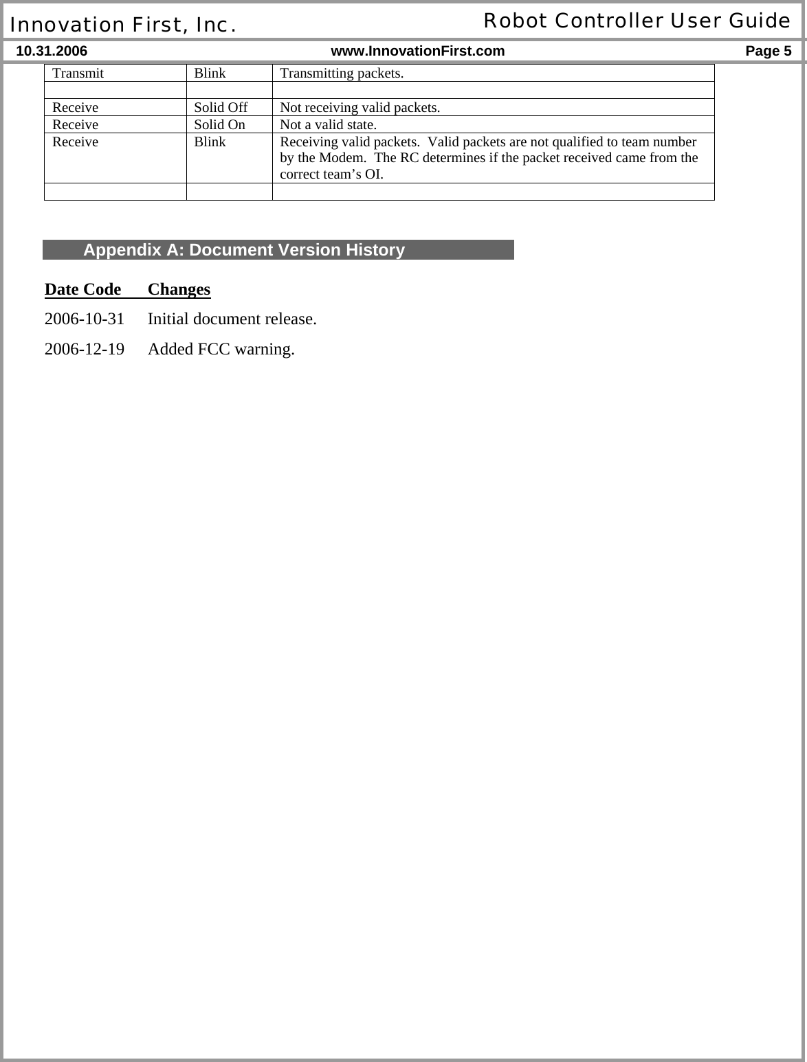  Innovation First, Inc. Robot Controller User Guide 10.31.2006 www.InnovationFirst.com Page 5   Transmit Blink Transmitting packets.    Receive  Solid Off  Not receiving valid packets. Receive  Solid On  Not a valid state. Receive Blink Receiving valid packets.  Valid packets are not qualified to team number by the Modem.  The RC determines if the packet received came from the correct team’s OI.      Appendix A: Document Version History  Date Code  Changes 2006-10-31 Initial document release. 2006-12-19 Added FCC warning. 