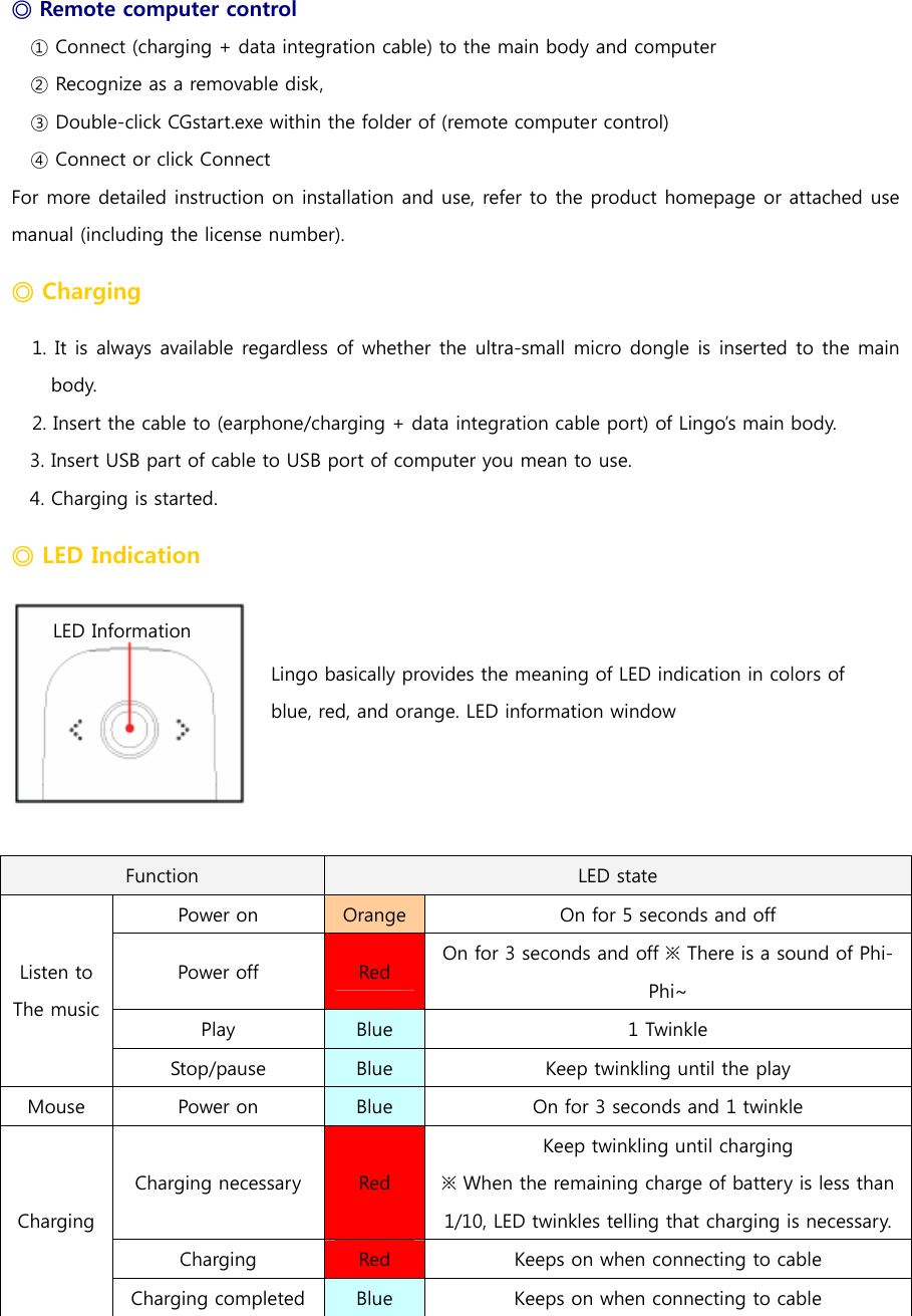  ◎ Remote computer control ① Connect (charging + data integration cable) to the main body and computer ② Recognize as a removable disk, ③ Double-click CGstart.exe within the folder of (remote computer control) ④ Connect or click Connect For more detailed instruction on installation and use, refer to the product homepage or attached use manual (including the license number).  ◎ Charging 1. It is always available regardless of whether the ultra-small micro dongle is inserted to the main body. 2. Insert the cable to (earphone/charging + data integration cable port) of Lingo&rsquo;s main body. 3. Insert USB part of cable to USB port of computer you mean to use. 4. Charging is started. ◎ LED Indication   LED Information Lingo basically provides the meaning of LED indication in colors of   blue, red, and orange. LED information window    Function  LED state Power on  Orange On for 5 seconds and off Power off  Red  On for 3 seconds and off ※ There is a sound of Phi-Phi~ Play  Blue  1 Twinkle Listen to The music Stop/pause  Blue  Keep twinkling until the play Mouse  Power on  Blue  On for 3 seconds and 1 twinkle Charging necessary  Red Keep twinkling until charging ※ When the remaining charge of battery is less than 1/10, LED twinkles telling that charging is necessary.Charging  Red  Keeps on when connecting to cable Charging Charging completed  Blue  Keeps on when connecting to cable 