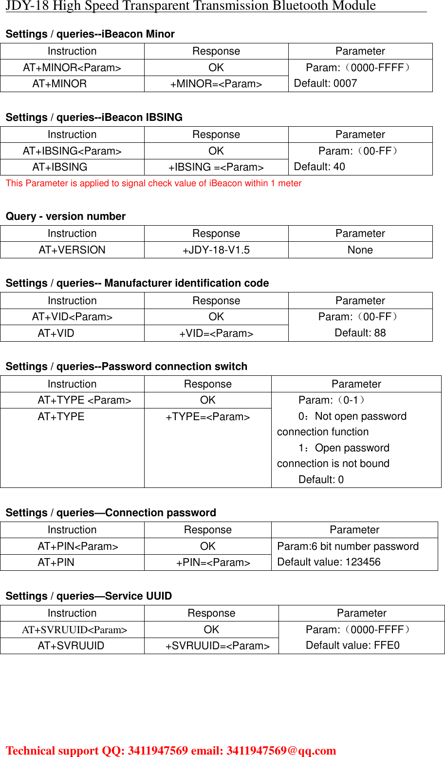 JDY-18 High Speed Transparent Transmission Bluetooth Module                                     Technical support QQ: 3411947569 email: 3411947569@qq.com   Settings / queries--iBeacon Minor       Instruction  Response  Parameter AT+MINOR&lt;Param&gt;  OK Param:（0000-FFFF） Default: 0007 AT+MINOR  +MINOR=&lt;Param&gt;  Settings / queries--iBeacon IBSING   Instruction  Response  Parameter AT+IBSING&lt;Param&gt;  OK Param:（00-FF） Default: 40 AT+IBSING  +IBSING =&lt;Param&gt; This Parameter is applied to signal check value of iBeacon within 1 meter  Query - version number Instruction  Response  Parameter AT+VERSION  +JDY-18-V1.5  None  Settings / queries-- Manufacturer identification code Instruction  Response  Parameter AT+VID&lt;Param&gt;  OK Param:（00-FF） Default: 88 AT+VID  +VID=&lt;Param&gt;  Settings / queries--Password connection switch Instruction  Response  Parameter AT+TYPE &lt;Param&gt;  OK Param:（0-1） 0：Not open password connection function 1：Open password connection is not bound Default: 0 AT+TYPE  +TYPE=&lt;Param&gt;  Settings / queries—Connection password Instruction  Response  Parameter AT+PIN&lt;Param&gt;  OK  Param:6 bit number password Default value: 123456 AT+PIN  +PIN=&lt;Param&gt;  Settings / queries—Service UUID Instruction  Response  Parameter    AT+SVRUUID&lt;Param&gt;  OK Param:（0000-FFFF） Default value: FFE0 AT+SVRUUID  +SVRUUID=&lt;Param&gt;        