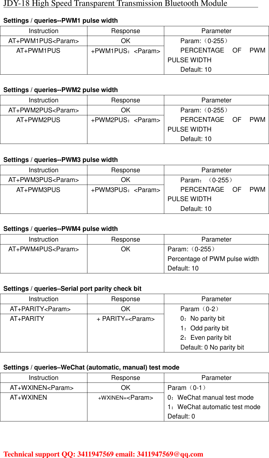 JDY-18 High Speed Transparent Transmission Bluetooth Module                                     Technical support QQ: 3411947569 email: 3411947569@qq.com   Settings / queries--PWM1 pulse width Instruction  Response  Parameter AT+PWM1PUS&lt;Param&gt;  OK Param:（0-255） PERCENTAGE  OF  PWM PULSE WIDTH Default: 10 AT+PWM1PUS  +PWM1PUS：&lt;Param&gt;  Settings / queries--PWM2 pulse width Instruction  Response  Parameter AT+PWM2PUS&lt;Param&gt;  OK Param:（0-255） PERCENTAGE  OF  PWM PULSE WIDTH Default: 10 AT+PWM2PUS  +PWM2PUS：&lt;Param&gt;  Settings / queries--PWM3 pulse width Instruction  Response  Parameter AT+PWM3PUS&lt;Param&gt;  OK Param：（0-255） PERCENTAGE  OF  PWM PULSE WIDTH Default: 10 AT+PWM3PUS  +PWM3PUS：&lt;Param&gt;  Settings / queries--PWM4 pulse width Instruction  Response  Parameter AT+PWM4PUS&lt;Param&gt;  OK Param:（0-255） Percentage of PWM pulse width Default: 10  Settings / queries–Serial port parity check bit   Instruction  Response  Parameter AT+PARITY&lt;Param&gt;  OK Param（0-2） 0：No parity bit 1：Odd parity bit 2：Even parity bit Default: 0 No parity bit AT+PARITY  + PARITY=&lt;Param&gt;  Settings / queries–WeChat (automatic, manual) test mode   Instruction  Response  Parameter AT+WXINEN&lt;Param&gt;  OK Param（0-1） 0：WeChat manual test mode 1：WeChat automatic test mode Default: 0 AT+WXINEN  +WXINEN=&lt;Param&gt;  