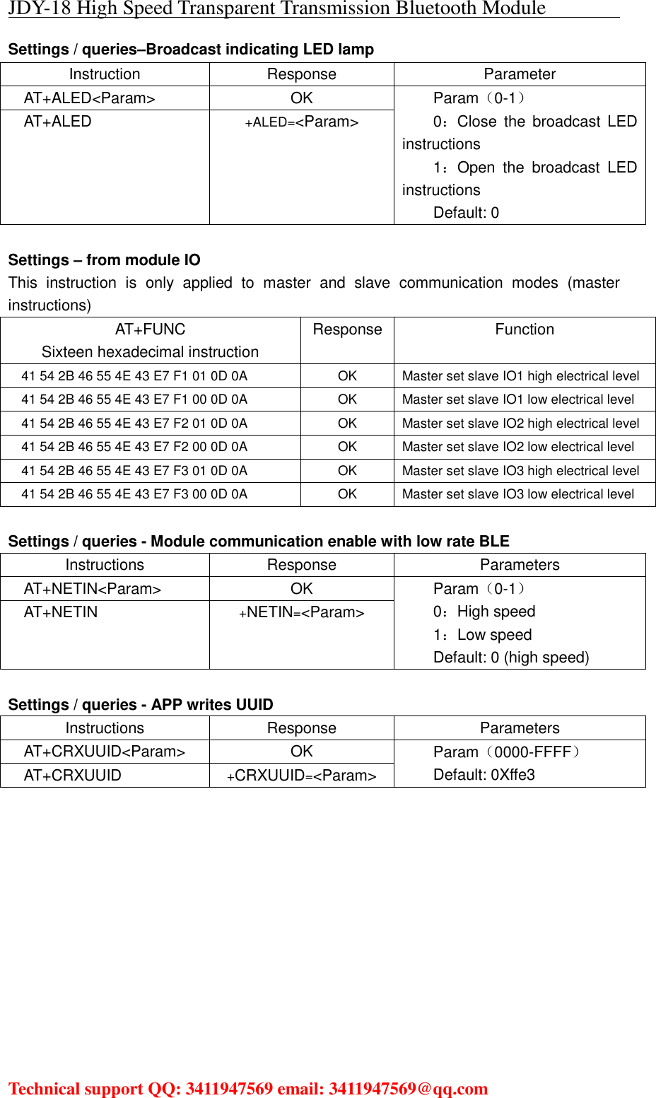 JDY-18 High Speed Transparent Transmission Bluetooth Module                                     Technical support QQ: 3411947569 email: 3411947569@qq.com   Settings / queries–Broadcast indicating LED lamp   Instruction  Response  Parameter AT+ALED&lt;Param&gt;  OK Param（0-1） 0：Close  the  broadcast  LED instructions 1：Open  the  broadcast  LED instructions Default: 0 AT+ALED  +ALED=&lt;Param&gt;  Settings – from module IO This  instruction  is  only  applied  to  master  and  slave  communication  modes  (master instructions) AT+FUNC Sixteen hexadecimal instruction Response  Function 41 54 2B 46 55 4E 43 E7 F1 01 0D 0A  OK  Master set slave IO1 high electrical level 41 54 2B 46 55 4E 43 E7 F1 00 0D 0A  OK  Master set slave IO1 low electrical level 41 54 2B 46 55 4E 43 E7 F2 01 0D 0A  OK  Master set slave IO2 high electrical level 41 54 2B 46 55 4E 43 E7 F2 00 0D 0A  OK  Master set slave IO2 low electrical level 41 54 2B 46 55 4E 43 E7 F3 01 0D 0A  OK  Master set slave IO3 high electrical level 41 54 2B 46 55 4E 43 E7 F3 00 0D 0A  OK  Master set slave IO3 low electrical level  Settings / queries - Module communication enable with low rate BLE Instructions  Response  Parameters AT+NETIN&lt;Param&gt;  OK Param（0-1） 0：High speed 1：Low speed Default: 0 (high speed) AT+NETIN  +NETIN=&lt;Param&gt;  Settings / queries - APP writes UUID Instructions  Response  Parameters AT+CRXUUID&lt;Param&gt;  OK Param（0000-FFFF） Default: 0Xffe3 AT+CRXUUID  +CRXUUID=&lt;Param&gt;             