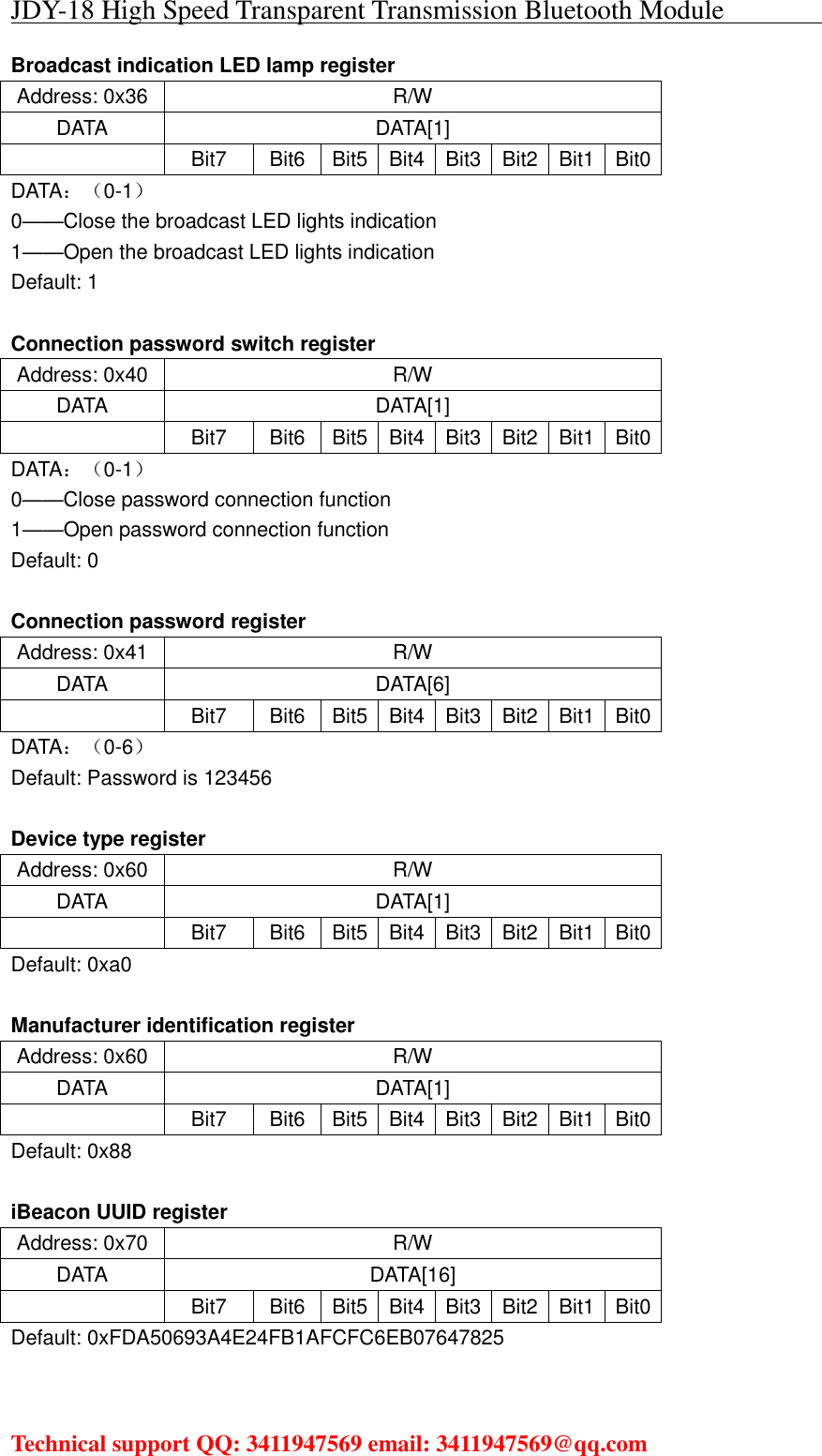 JDY-18 High Speed Transparent Transmission Bluetooth Module                                     Technical support QQ: 3411947569 email: 3411947569@qq.com   Broadcast indication LED lamp register Address: 0x36 R/W DATA DATA[1]  Bit7 Bit6 Bit5 Bit4 Bit3 Bit2 Bit1 Bit0 DATA：（0-1） 0——Close the broadcast LED lights indication 1——Open the broadcast LED lights indication Default: 1  Connection password switch register Address: 0x40 R/W DATA DATA[1]  Bit7 Bit6 Bit5 Bit4 Bit3 Bit2 Bit1 Bit0 DATA：（0-1） 0——Close password connection function 1——Open password connection function Default: 0  Connection password register Address: 0x41 R/W DATA DATA[6]  Bit7 Bit6 Bit5 Bit4 Bit3 Bit2 Bit1 Bit0 DATA：（0-6） Default: Password is 123456  Device type register Address: 0x60 R/W DATA DATA[1]  Bit7 Bit6 Bit5 Bit4 Bit3 Bit2 Bit1 Bit0 Default: 0xa0  Manufacturer identification register Address: 0x60 R/W DATA DATA[1]  Bit7 Bit6 Bit5 Bit4 Bit3 Bit2 Bit1 Bit0 Default: 0x88  iBeacon UUID register Address: 0x70 R/W DATA DATA[16]  Bit7 Bit6 Bit5 Bit4 Bit3 Bit2 Bit1 Bit0 Default: 0xFDA50693A4E24FB1AFCFC6EB07647825  