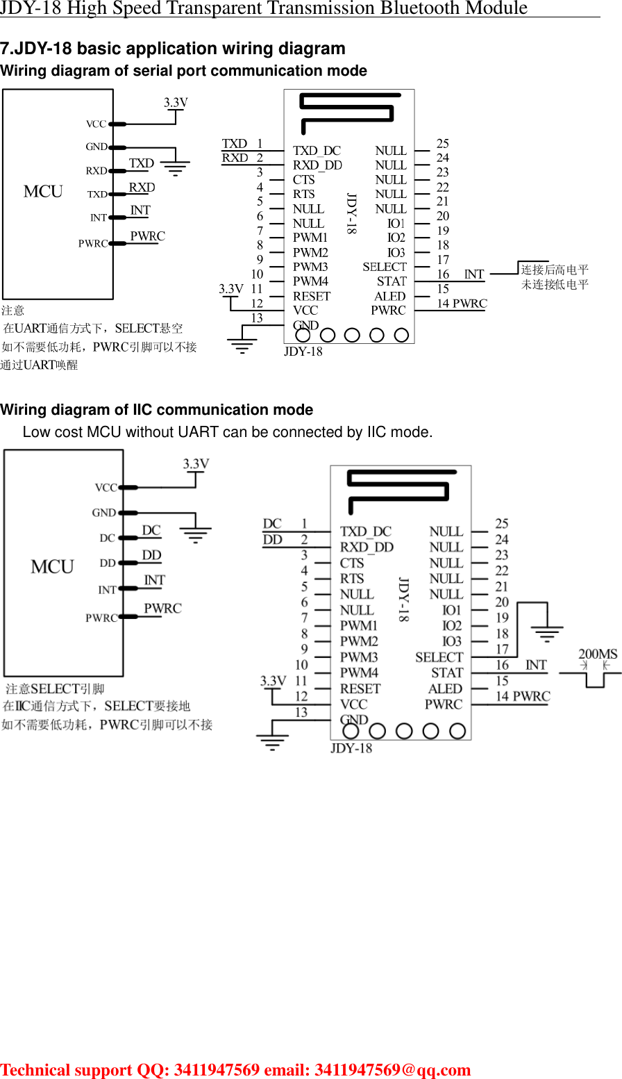 JDY-18 High Speed Transparent Transmission Bluetooth Module                                     Technical support QQ: 3411947569 email: 3411947569@qq.com   7.JDY-18 basic application wiring diagram Wiring diagram of serial port communication mode   Wiring diagram of IIC communication mode    Low cost MCU without UART can be connected by IIC mode.              