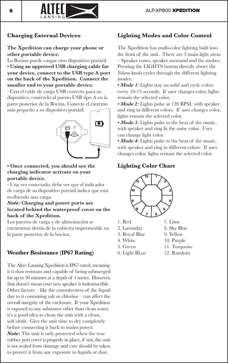 ALP-XP800 XPEDITION6Charging External DevicesThe Xpedition can charge your phone or other portable device.La Bocina puede cargar otro dispositivo portátil.• Using an approved USB charging cable for your device, connect to the USB type A port on the back of the Xpedition.  Connect the smaller end to your portable device.· Con el cable de carga USB correcto para su dispositivo, conéctelo al puerto USB tipo A en la parte posterior de la Bocina. Conecte el extremo más pequeño a su dispositivo portátil.• Once connected, you should see the charging indicator activate on your portable device.· Una vez conectado, debe ver que el indicador de carga de su dispositivo portátil indica que está recibiendo una carga.Note: Charging and power ports are located behind the waterproof  cover on the back of the Xpedition.Los puertos de carga y de alimentación se encuentran detrás de la cubierta impermeable en la parte posterior de la bocina.Weather Resistance (IP67 Rating)The Altec Lansing Xpedition is IP67 rated, meaning it is dust resistant and capable of  being submerged for up to 30 minutes at a depth of  1 meter.  However, that doesn’t mean your new speaker is indestructible.  Other factors – like the corrosiveness of  the liquid due to it containing salt or chlorine – can aect the overall integrity of  the enclosure.  If  your Xpedition is exposed to any substance other than clean water, it’s a good idea to clean the unit with a clean, soft cloth.  Give the unit time to dry completely before connecting it back to mains power.Note: The unit is only protected when the rear rubber port cover is properly in place, if  not, the unit is not sealed from damage and care should be taken to protect it from any exposure to liquids or dust.USB OUTA UX INDC IN 12V 3AAC IN110-240V5V / 2ALighting Modes and Color ControlThe Xpedition has multi-color lighting built into the front of  the unit.  There are 3 main light areas – Speaker cones, speaker surround and the strobes.Pressing the LIGHTS button directly above the Volume knob cycles through the dierent lighting modes:• Mode 1: Lights stay on solid and cycle colors every 10-15 seconds.  If  user changes color, lights remain the selected color.• Mode 2: Lights pulse at 120 BPM, with speaker and ring in dierent colors.  If  user changes color, lights remain the selected color.• Mode 3: Lights pulse to the beat of  the music, with speaker and ring lit the same color.  User can change light color.• Mode 4: Lights pulse to the beat of  the music, with speaker and ring in dierent colors.  If  user changes color, lights remain the selected color.Lighting Color Chart1. Red    7. Lime 2. Lavendar  8. Sky Blue3. Royal Blue  9. Yellow4. White    10. Purple5. Green    11. Turquoise6. Light BLue  12. Random89101112 1234567