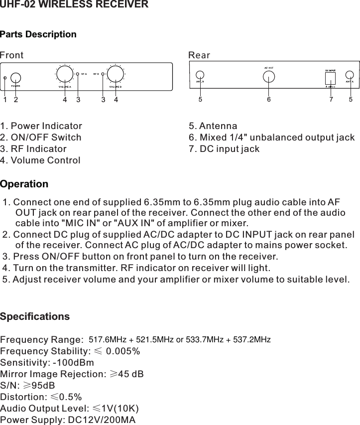 UHF-02 WIRELESS RECEIVER5. Antenna6. Mixed 1/4&quot; unbalanced output jack7. DC input jack1423 3456 7 5OperationParts Description1. Power Indicator2. ON/OFF SwitchRF Indicator3. 4. Volume Control1. Connect one end of supplied 6.35mm to 6.35mm plug audio cable into AF OUT jack on rear panel of the receiver. Connect the other end of the audio cable into &quot;MIC IN&quot; or &quot;AUX IN&quot; of amplifier or mixer.2. Connect DC plug of supplied AC/DC adapter to DC INPUT jack on rear panel of the receiver. Connect AC plug of AC/DC adapter to mains power socket.3. Press ON/OFF button on front panel to turn on the receiver.4. Turn on the transmitter. RF indicator on receiver will light. 5. Adjust receiver volume and your amplifier or mixer volume to suitable level.Frequency RangeFrequency Stability: ≤ 0.005%Sensitivity: -100dBmMirror Image Rejection: ≥45 dBS/N: ≥95dBDistortion: ≤0.5%Audio Output Level: ≤1V(10K)Power Supply: DC12V/200MASpecifications Front Rear:  517.6MHz + 521.5MHz or 533.7MHz + 537.2MHz