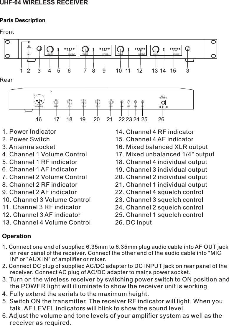1 2 3 4 5 6 7 8 9 10 311 12 13 14 1516 17 18 19 20 21 22 23 24 25 261. Power Indicator2. Power Switch3. Antenna socket4. Channel 1 Volume Control5. Channel 1 RF indicator6. Channel 1 AF indicator7. Channel 2 Volume Control8. Channel 2 RF indicator9. Channel 2 AF indicator10. Channel 3 Volume Control11. Channel 3 RF indicator12. Channel 3 AF indicator13. Channel 4 Volume Control14. Channel 4 RF indicator15. Channel 4 AF indicator16. Mixed balanced XLR output17. Mixed unbalanced 1/4&quot; output18. Channel 4 individual output19. Channel 3 individual output20. Channel 2 individual output21. Channel 1 individual output22. Channel 4 squelch control23. Channel 3 squelch control24. Channel 2 squelch control25. Channel 1 squelch control26. DC inputUHF-04 WIRELESS RECEIVERParts DescriptionFrontRearOperation1. Connect one end of supplied 6.35mm to 6.35mm plug audio cable into AF OUT jack on rear panel of the receiver. Connect the other end of the audio cable into &quot;MIC IN&quot; or &quot;AUX IN&quot; of amplifier or mixer.2. Connect DC plug of supplied AC/DC adapter to DC INPUT jack on rear panel of the receiver. Connect AC plug of AC/DC adapter to mains power socket.3. Turn on the wireless receiver by switching power switch to ON position and the POWER light will illuminate to show the receiver unit is working.4. Fully extend the aerials to the maximum height.5. Switch ON the transmitter. The receiver RF indicator will light. When you talk, AF LEVEL indicators will blink to show the sound level.6. Adjust the volume and tone levels of your amplifier system as well as the receiver as required.
