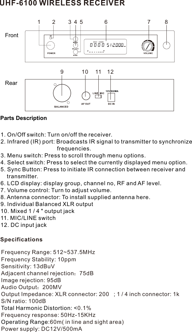 UHF-6100 WIRELESS RECEIVERFrontRear9 10 11 121 2 3784561. On/Off switch: Turn on/off the receiver.2. Infrared (IR) port: Broadcasts IR signal to transmitter to synchronize                                     frequencies. 3. Menu switch: Press to scroll through menu options.4. Select switch: Press to select the currently displayed menu option.5. Sync Button: Press to initiate IR connection between receiver and     transmitter.6. LCD display: display group, channel no, RF and AF level.7. Volume control: Turn to adjust volume.8. Antenna connector: To install supplied antenna here.9. Individual Balanced XLR output10. Mixed 1 / 4 &quot; output jack11. MIC/LINE switch12. DC input jackParts DescriptionSpecificationsFrequency Range: 512~537.5MHz Frequency Stability: 10ppmSensitivity: 13dBuVAdjacent channel rejection：75dBImage rejection: 95dBAudio Output：200MVOutput Impedance: XLR connector: 200   ; 1 / 4 inch connector: 1k S/N ratio: 100dB0.1%Total Harmonic Distortion: &lt;Frequency response: 50Hz-15KHz:60m( in line and sight area)Operating RangePower supply: DC12V/500mA 