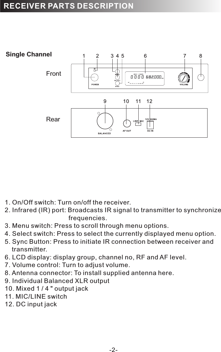 -2-RECEIVER PARTS DESCRIPTIONSingle Channel FrontRear9 10 11 121 2 3784561. 2. Infrared (IR) port: Broadcasts IR signal to transmitter to synchronize                                     frequencies. 3. Menu switch: Press to scroll through menu options.4. Select switch: Press to select the currently displayed menu option.5. Sync Button: Press to initiate IR connection between receiver and     transmitter.6. LCD display: display group, channel no, RF and AF level.7. Volume control: Turn to adjust volume.8. Antenna connector: To install supplied antenna here.9. Individual Balanced XLR output10. Mixed 1 / 4 &quot; output jack11. MIC/LINE switch12. DC input jackOn/Off switch: Turn on/off the receiver.
