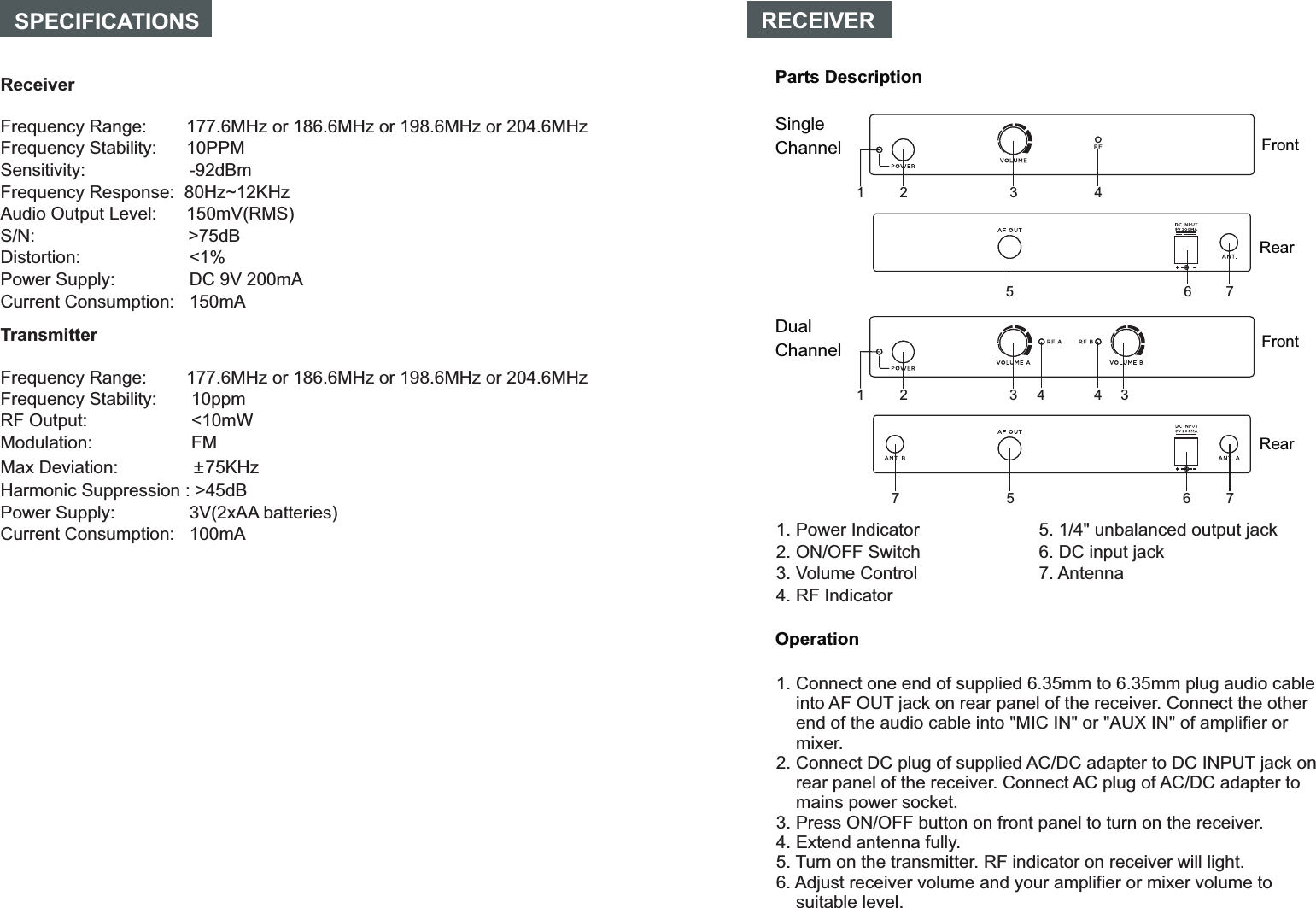 1. Power Indicator2. ON/OFF Switch3. Volume Control4. RF Indicator1. Connect one end of supplied 6.35mm to 6.35mm plug audio cable  into AF OUT jack on rear panel of the receiver. Connect the other end of the audio cable into &quot;MIC IN&quot; or &quot;AUX IN&quot; of amplifier or mixer.2. Connect DC plug of supplied AC/DC adapter to DC INPUT jack on rear panel of the receiver. Connect AC plug of AC/DC adapter to mains power socket.  3. Press ON/OFF button on front panel to turn on the receiver.4. Extend antenna fully. 5. Turn on the transmitter. RF indicator on receiver will light. 6. Adjust receiver volume and your amplifier or mixer volume to suitable level.RECEIVERParts DescriptionSingle Channel FrontRearDualChannel FrontRearOperation14235671423 345 67SPECIFICATIONS ReceiverFrequency Range:        177.6MHz or 186.6MHz or 198.6MHz or 204.6MHzFrequency Stability:      10PPMSensitivity:                     -92dBmFrequency Response:  80Hz~12KHzAudio Output Level:      150mV(RMS)S/N:                               &gt;75dBDistortion:                      &lt;1%Power Supply:               DC 9V 200mACurrent Consumption:   150mATransmitterFrequency Stability:       10ppmRF Output:                     &lt;10mWModulation:                    FMMax Deviation:               ±75KHzHarmonic Suppression : &gt;45dBPower Supply:               3V(2xAA batteries)Current Consumption:   100mA 5. 1/4&quot; unbalanced output jack6. DC input jack7. Antenna7Frequency Range:        177.6MHz or 186.6MHz or 198.6MHz or 204.6MHz