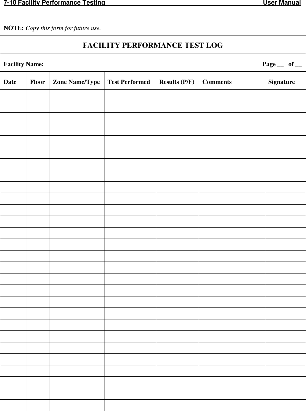 7-10 Facility Performance Testing                                                                                         User Manual                                                         NOTE: Copy this form for future use. FACILITY PERFORMANCE TEST LOG Facility Name:                                                                                                                                         Page __   of __ Date  Floor  Zone Name/Type  Test Performed  Results (P/F)  Comments  Signature                                                                                                                                                                                                      